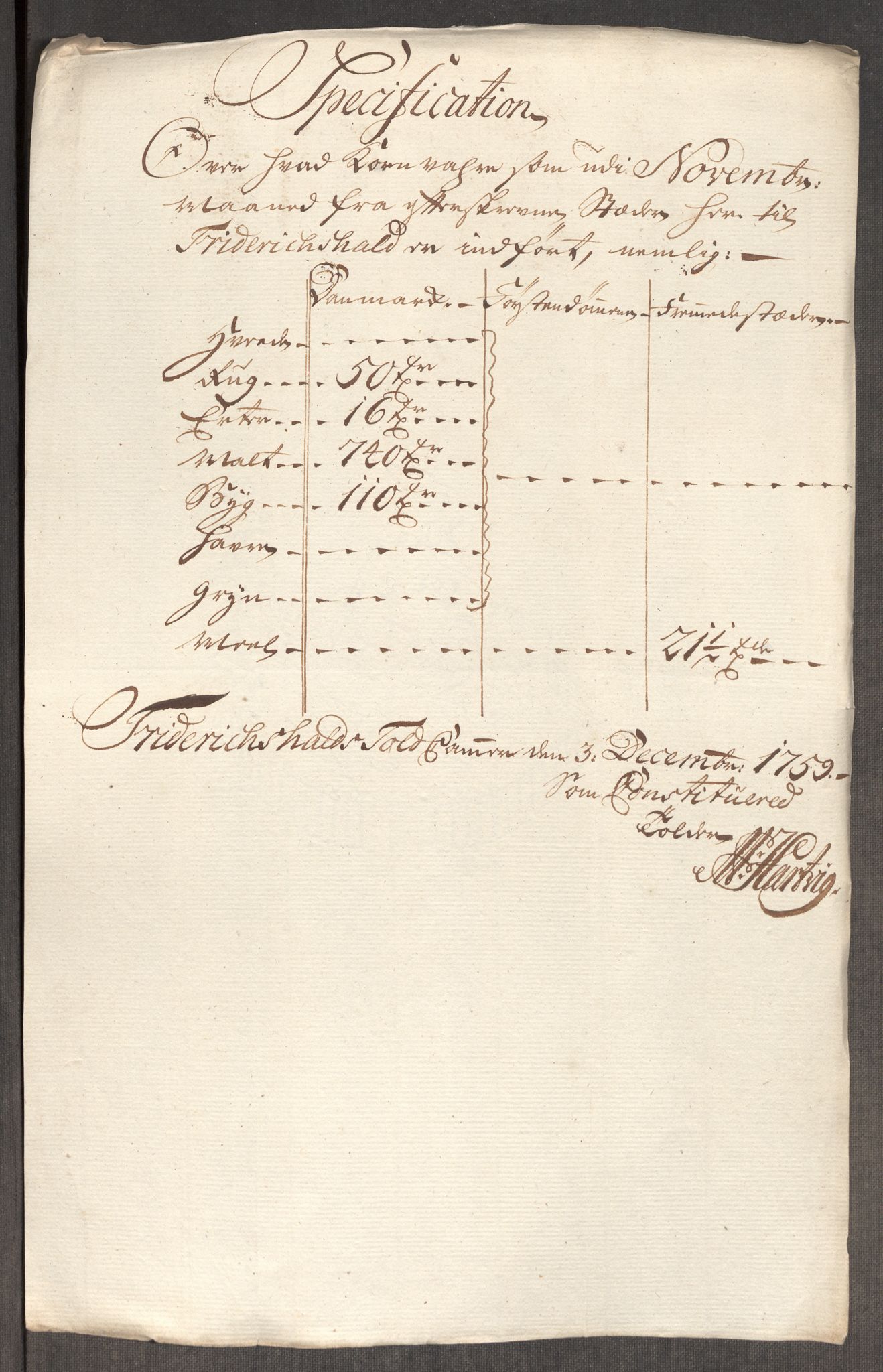 Rentekammeret inntil 1814, Realistisk ordnet avdeling, AV/RA-EA-4070/Oe/L0006: [Ø1]: Priskuranter, 1758-1760, s. 352