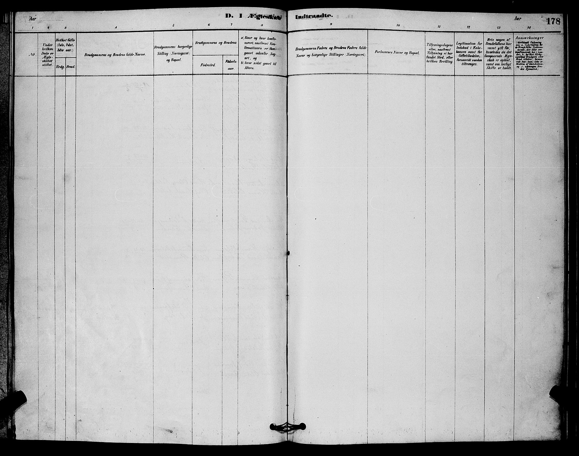 Fet prestekontor Kirkebøker, AV/SAO-A-10370a/G/Ga/L0006: Klokkerbok nr. I 6, 1878-1891, s. 178