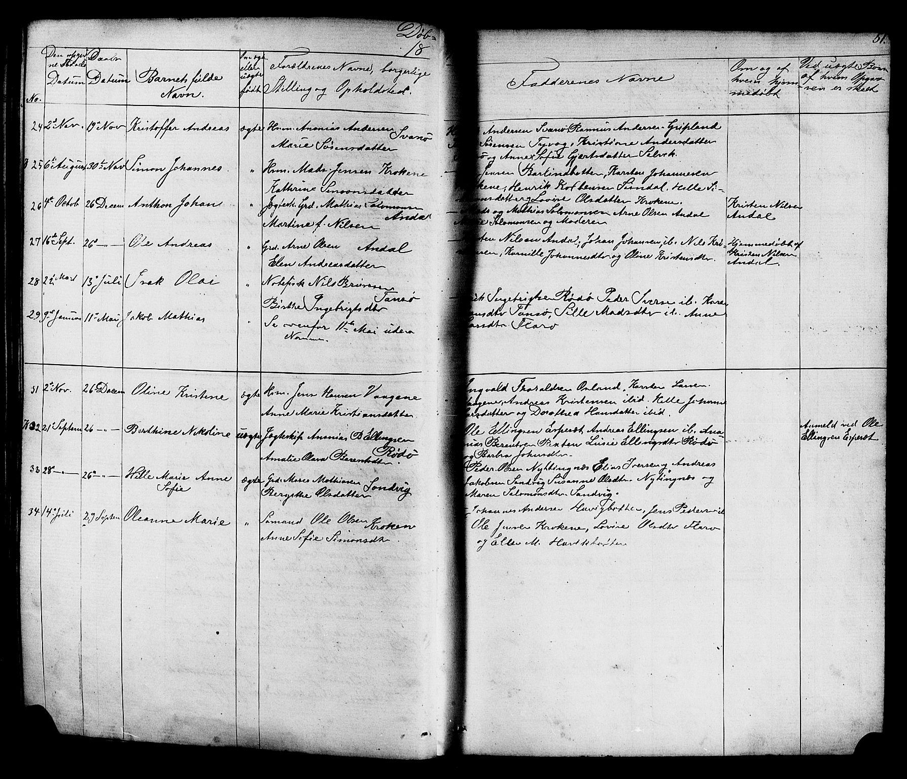 Kinn sokneprestembete, AV/SAB-A-80801/H/Hab/Habc/L0002: Klokkerbok nr. C 2, 1869-1918, s. 51