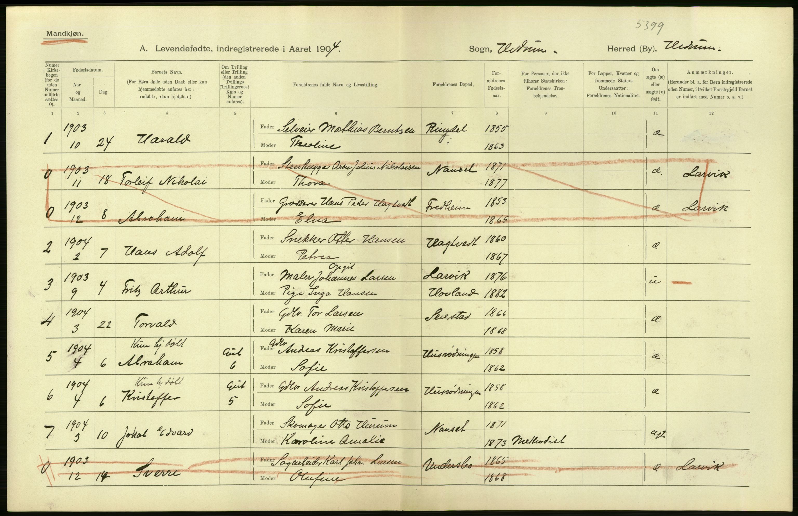 Statistisk sentralbyrå, Sosiodemografiske emner, Befolkning, AV/RA-S-2228/D/Df/Dfa/Dfab/L0008: Jarlsberg og Larvig amt: Fødte, gifte, døde, 1904, s. 38