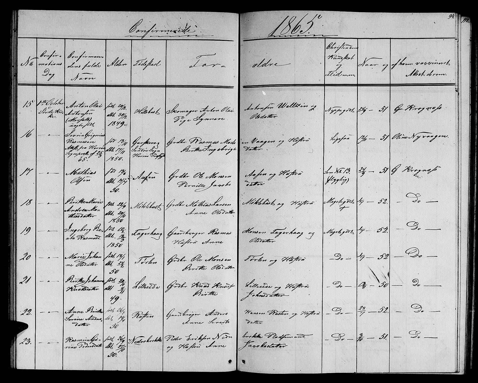 Ministerialprotokoller, klokkerbøker og fødselsregistre - Møre og Romsdal, AV/SAT-A-1454/501/L0015: Klokkerbok nr. 501C01, 1854-1867, s. 94