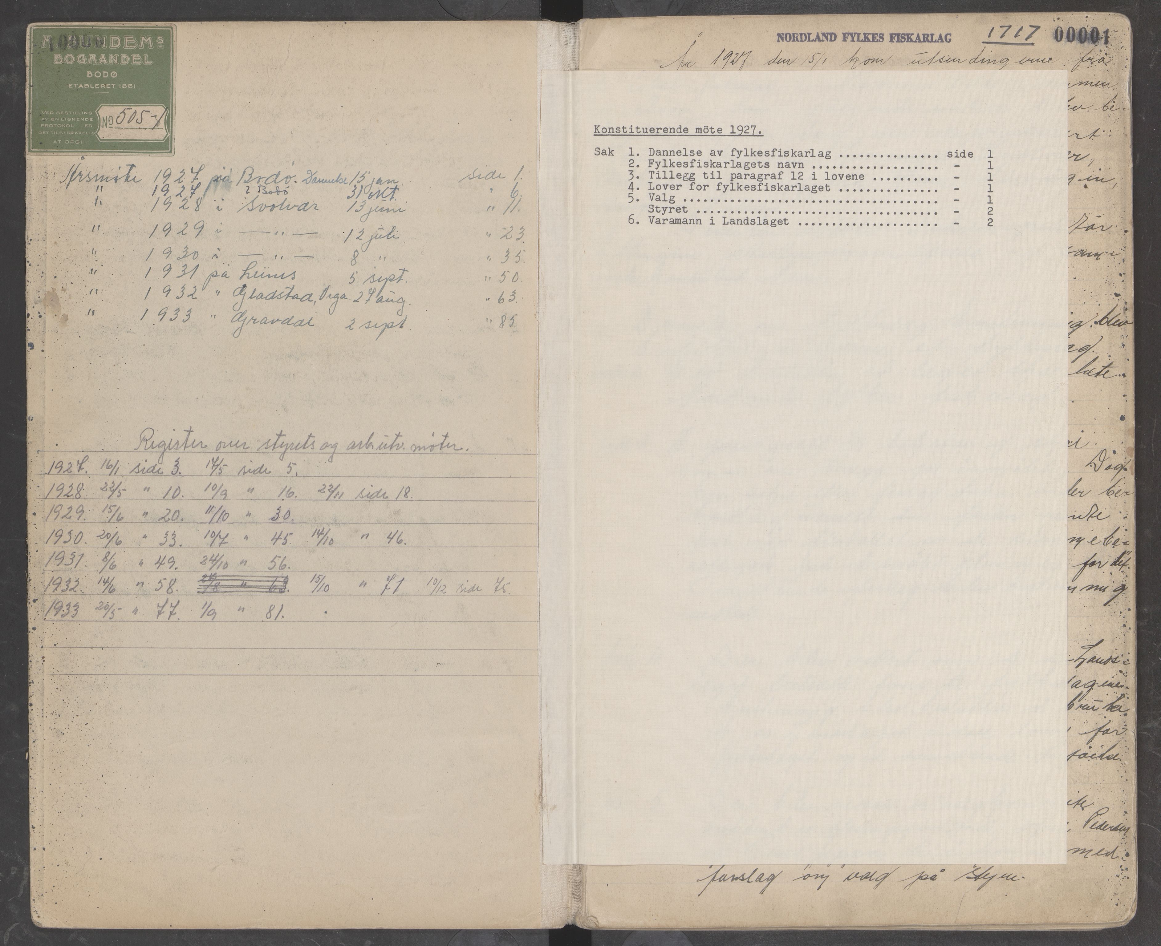 Nordland Fylkes Fiskarlag, AIN/NA024/100/L0001: Styre- og møteprotokoll for Nordland Fylkes Fiskarlag, 1927-1933
