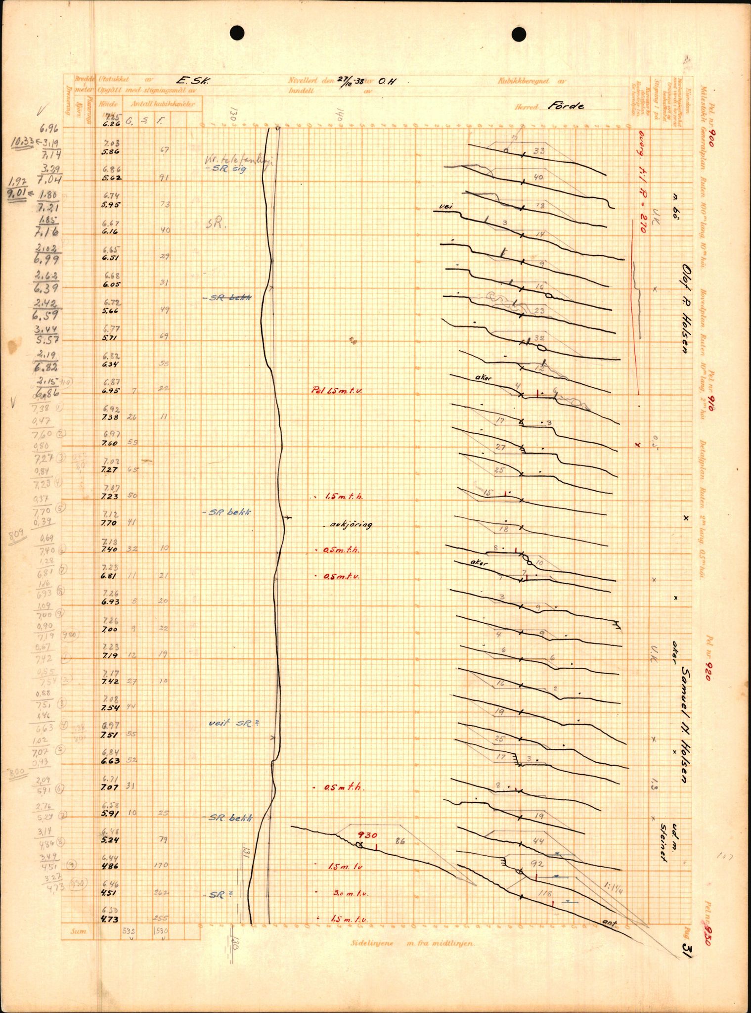Statens vegvesen, Sogn og Fjordane vegkontor, AV/SAB-A-5301/6/H/H15/H15D/L0007/0001: Profilar / Moskog - Gaular Grense, 1938-1944, s. 19