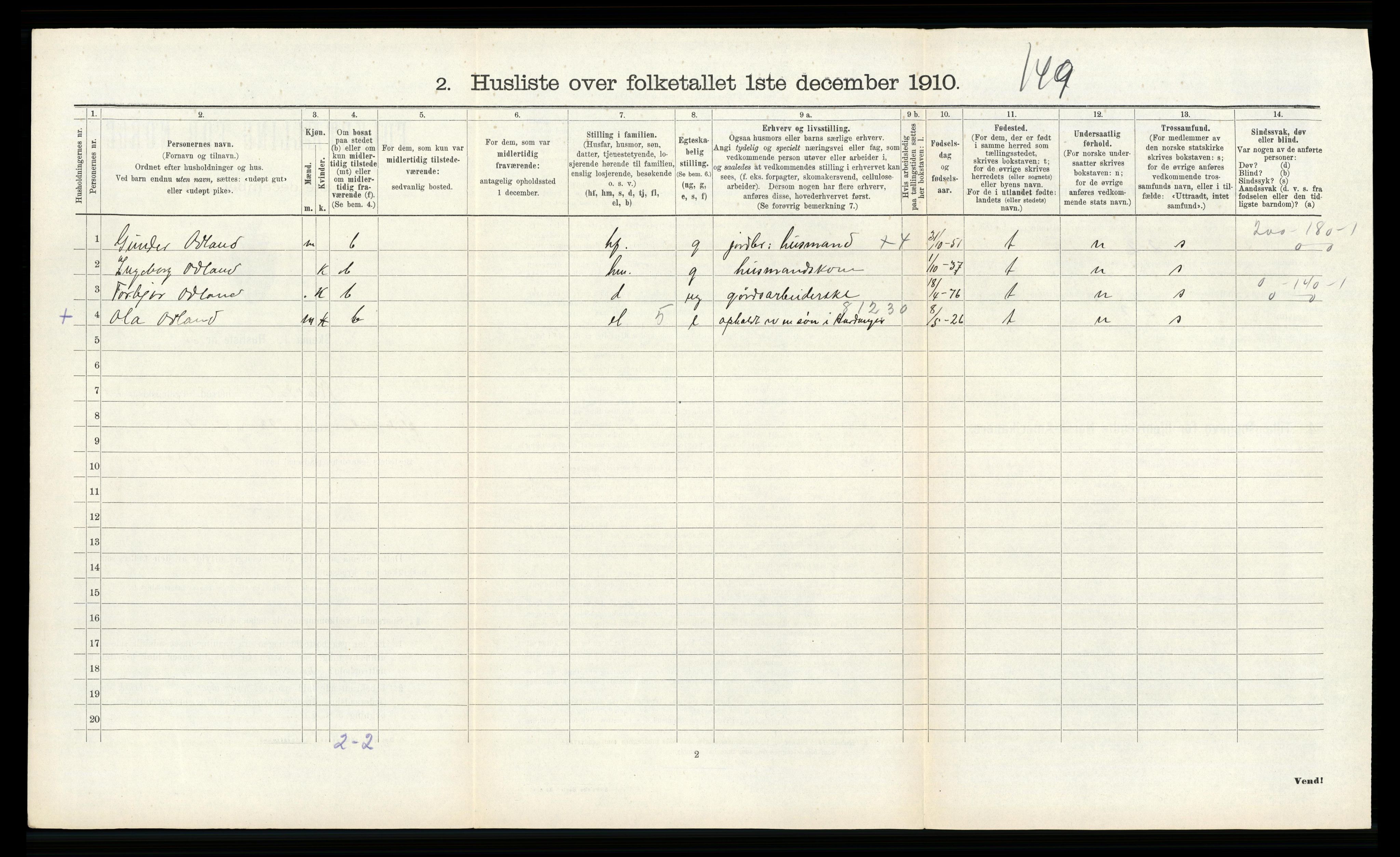 RA, Folketelling 1910 for 1229 Røldal herred, 1910, s. 86