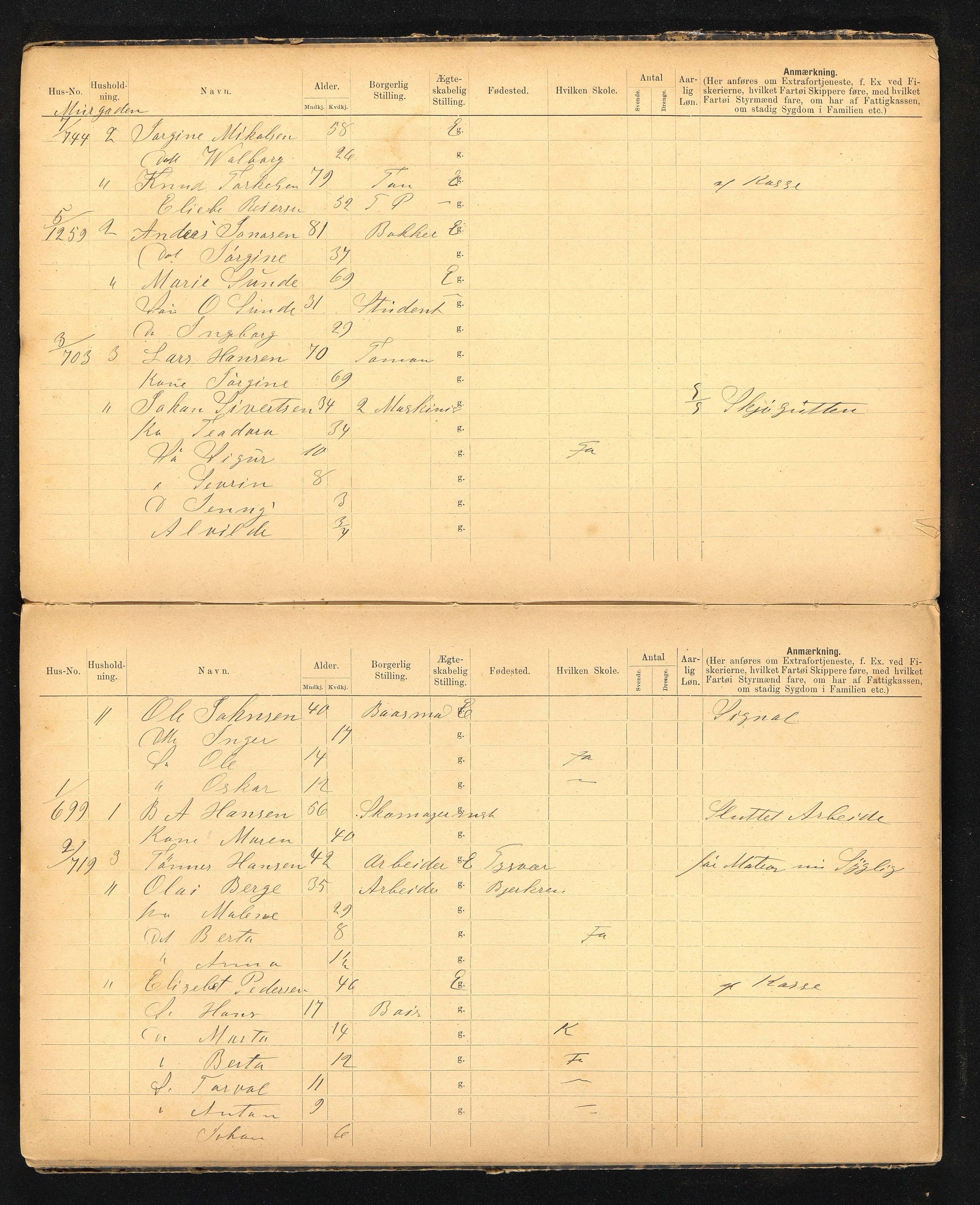 BYST, Ligningsmanntall for Stavanger 1894 - 7. Rode, 1894