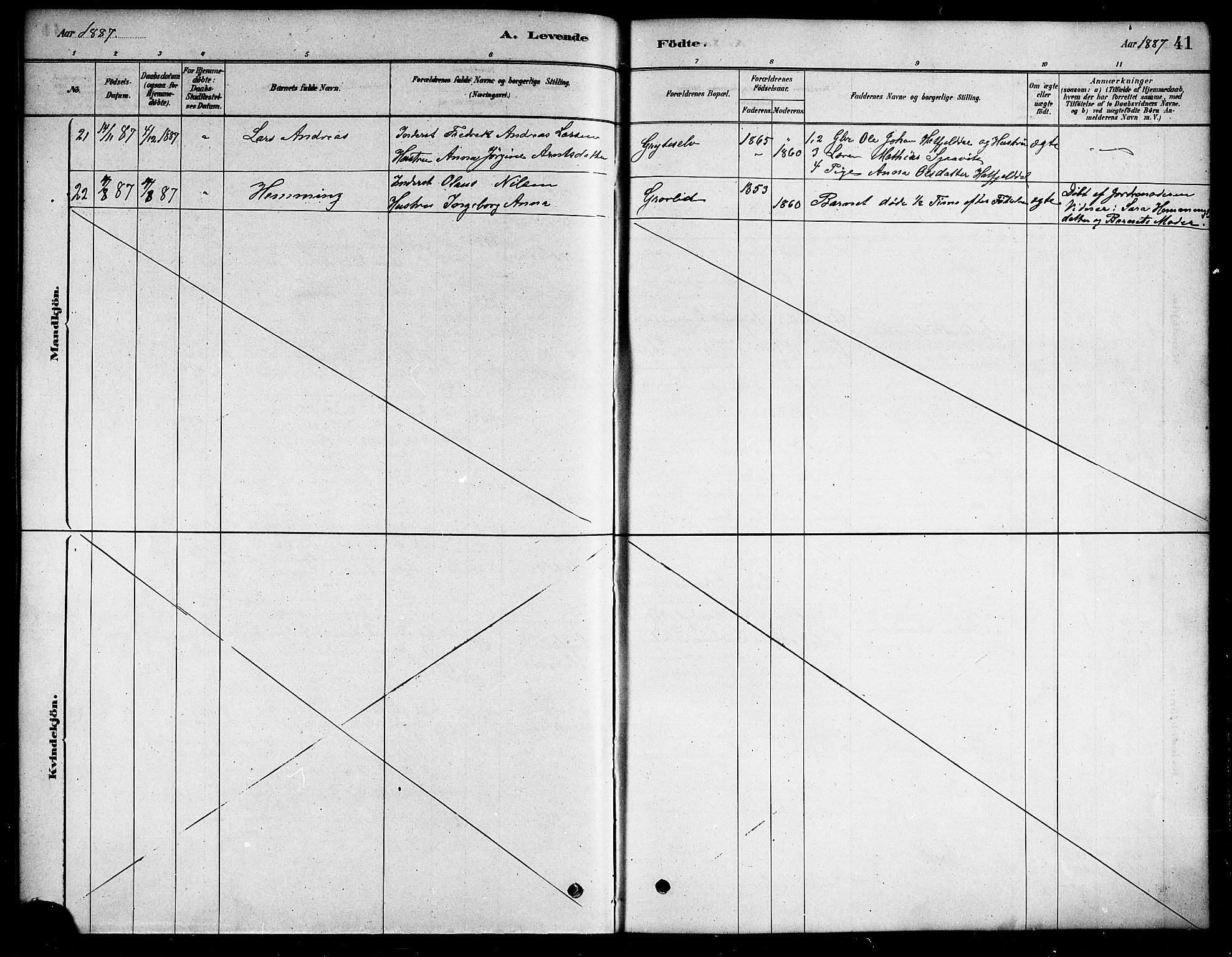 Ministerialprotokoller, klokkerbøker og fødselsregistre - Nordland, AV/SAT-A-1459/823/L0330: Klokkerbok nr. 823C02, 1879-1916, s. 41