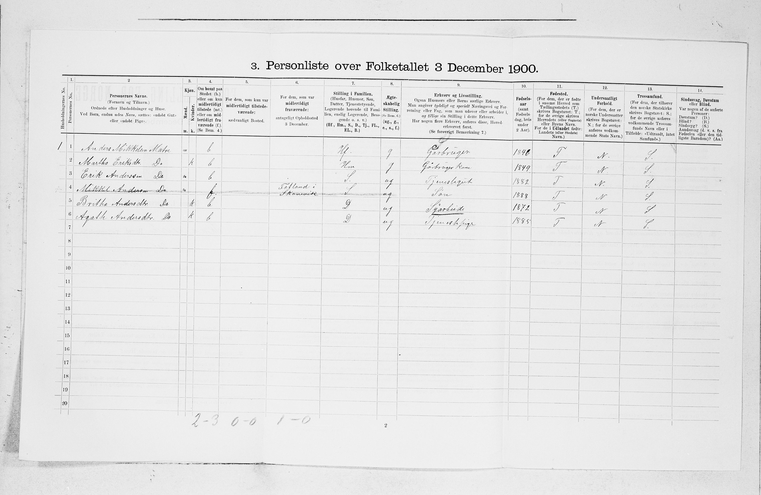 SAB, Folketelling 1900 for 1212 Skånevik herred, 1900, s. 338