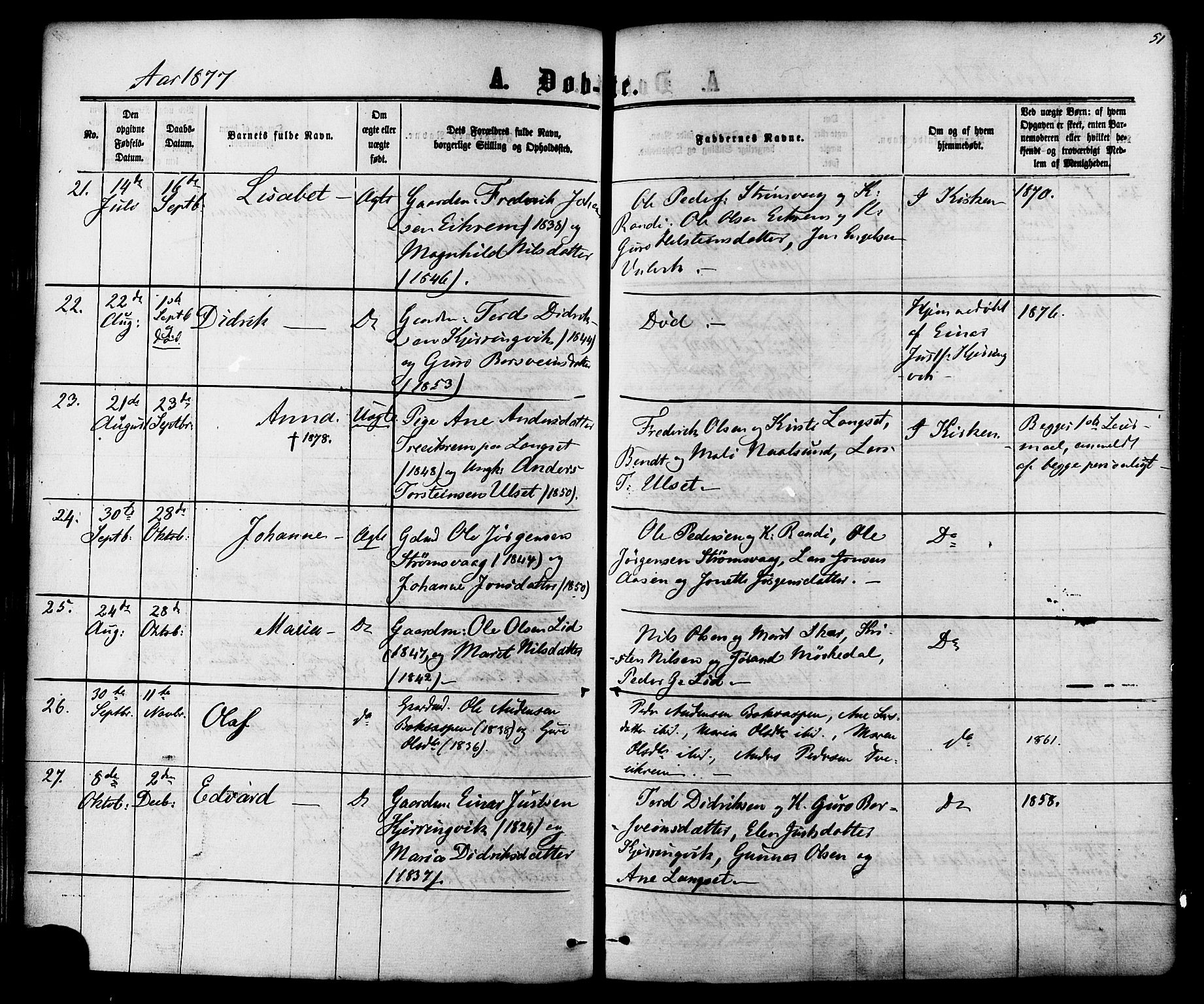 Ministerialprotokoller, klokkerbøker og fødselsregistre - Møre og Romsdal, AV/SAT-A-1454/587/L0999: Ministerialbok nr. 587A01, 1864-1886, s. 51