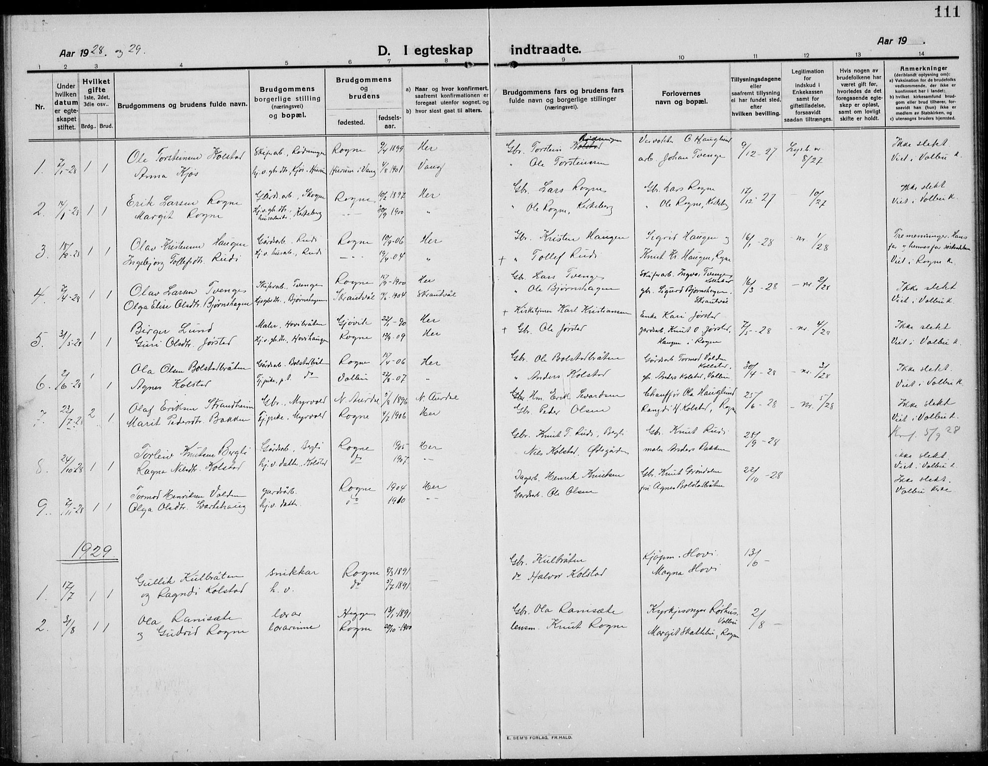 Øystre Slidre prestekontor, AV/SAH-PREST-138/H/Ha/Hab/L0008: Klokkerbok nr. 8, 1911-1938, s. 111