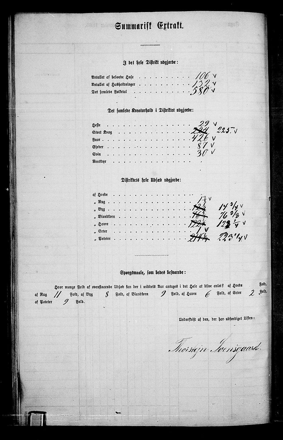 RA, Folketelling 1865 for 0425P Åsnes prestegjeld, 1865, s. 104