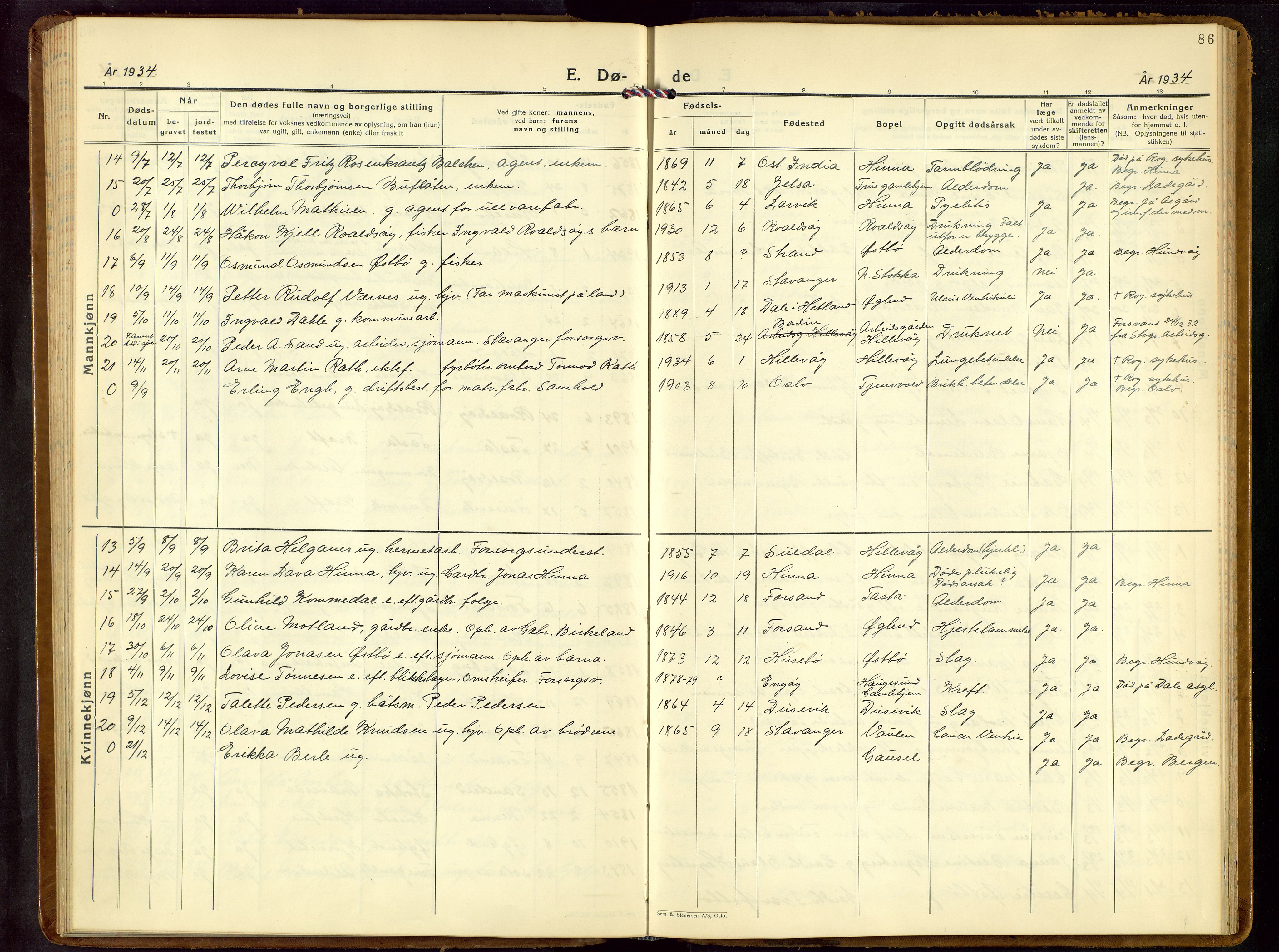 Hetland sokneprestkontor, AV/SAST-A-101826/30/30BB/L0013: Klokkerbok nr. B 13, 1931-1952, s. 86