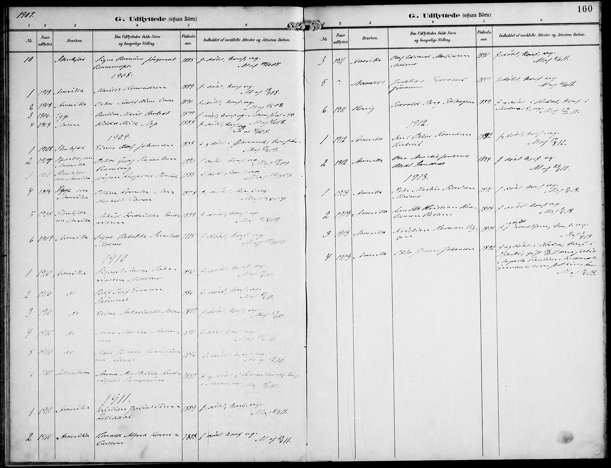 Ministerialprotokoller, klokkerbøker og fødselsregistre - Nord-Trøndelag, AV/SAT-A-1458/745/L0430: Ministerialbok nr. 745A02, 1895-1913, s. 160