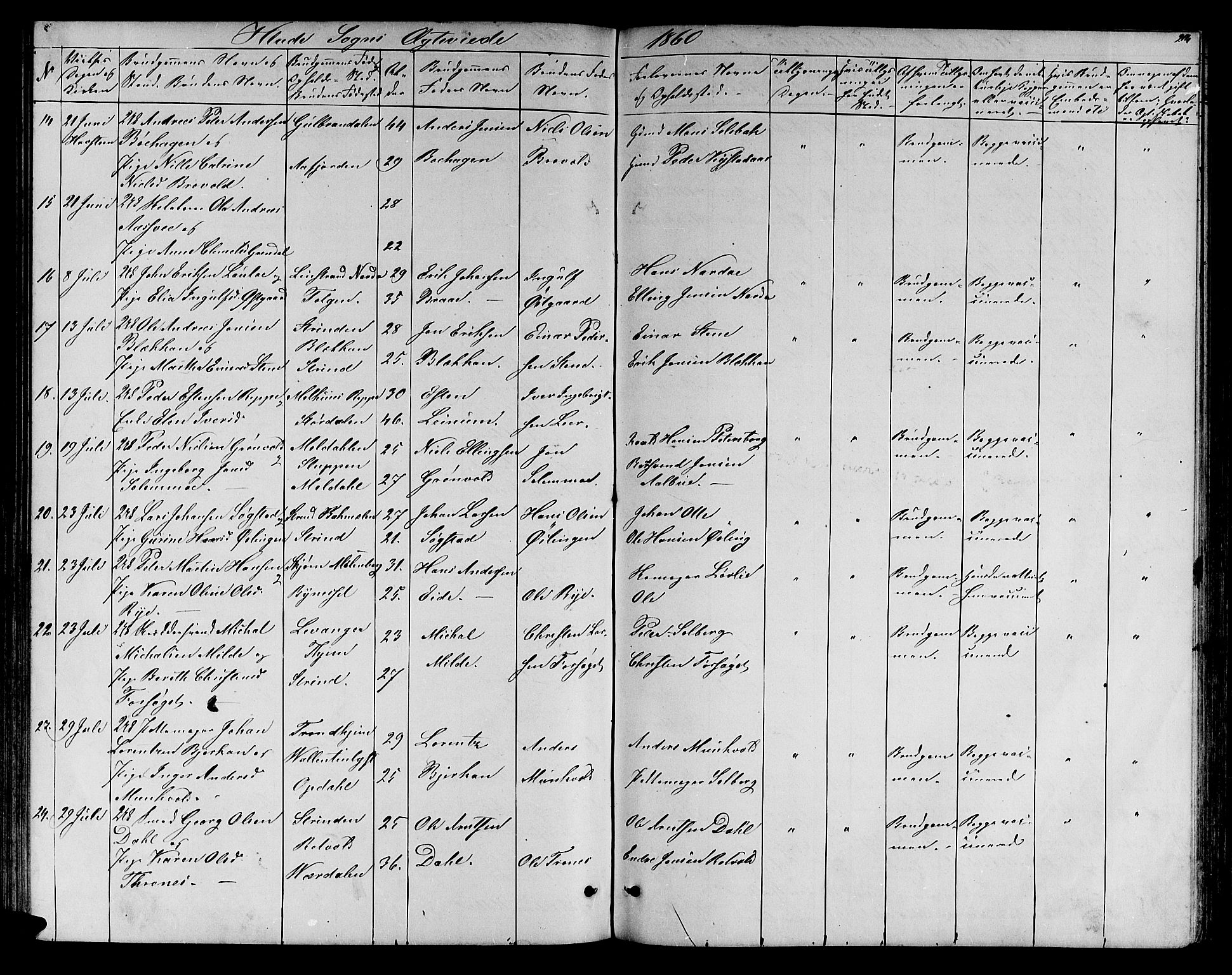 Ministerialprotokoller, klokkerbøker og fødselsregistre - Sør-Trøndelag, SAT/A-1456/606/L0311: Klokkerbok nr. 606C07, 1860-1877, s. 214