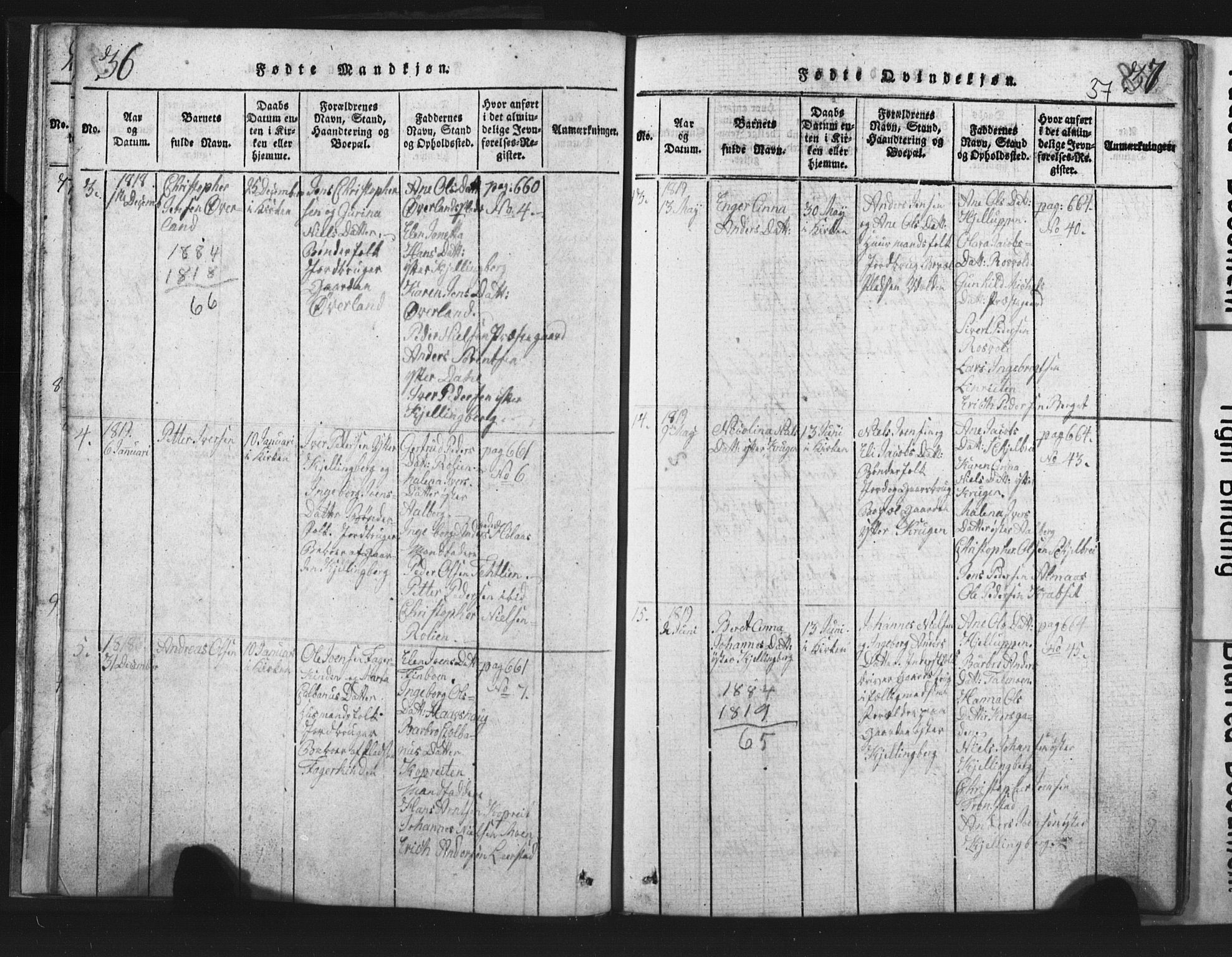 Ministerialprotokoller, klokkerbøker og fødselsregistre - Nord-Trøndelag, SAT/A-1458/701/L0017: Klokkerbok nr. 701C01, 1817-1825, s. 36-37