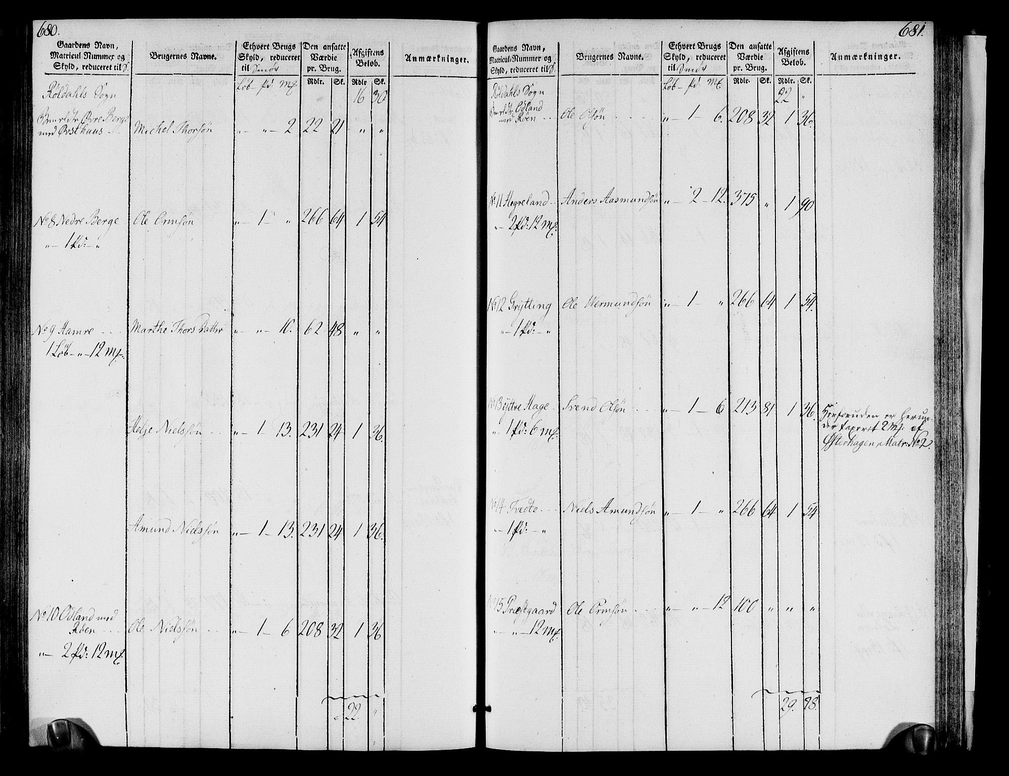 Rentekammeret inntil 1814, Realistisk ordnet avdeling, AV/RA-EA-4070/N/Ne/Nea/L0109: Sunnhordland og Hardanger fogderi. Oppebørselsregister, 1803-1804, s. 344