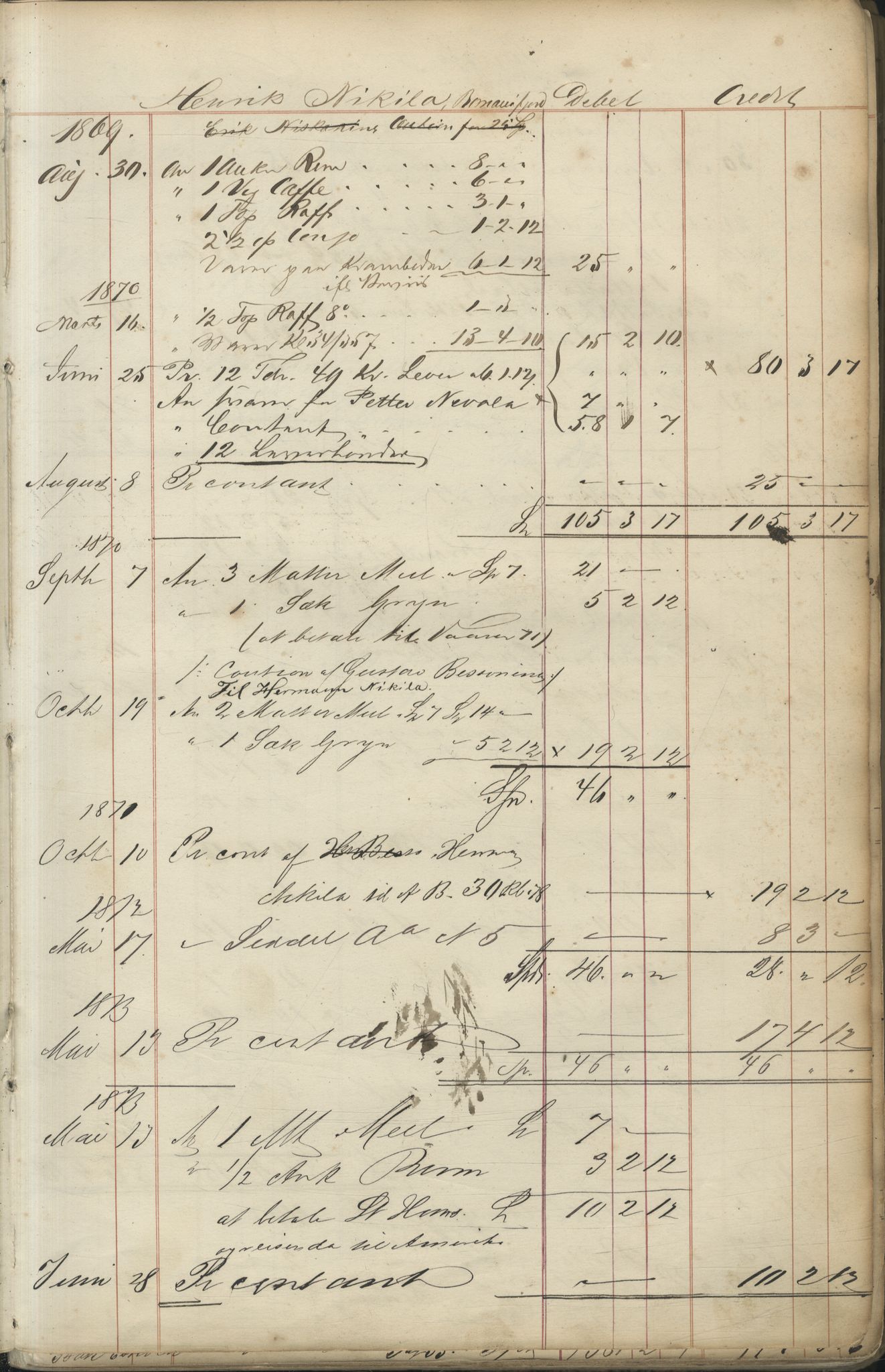 Brodtkorb handel A/S, VAMU/A-0001/F/Fc/L0001/0001: Konto for kvener og nordmenn på Kolahalvøya  / Conto for Kvæner og Nordmænd paa Russefinmarken No 1, 1868-1894, s. 23