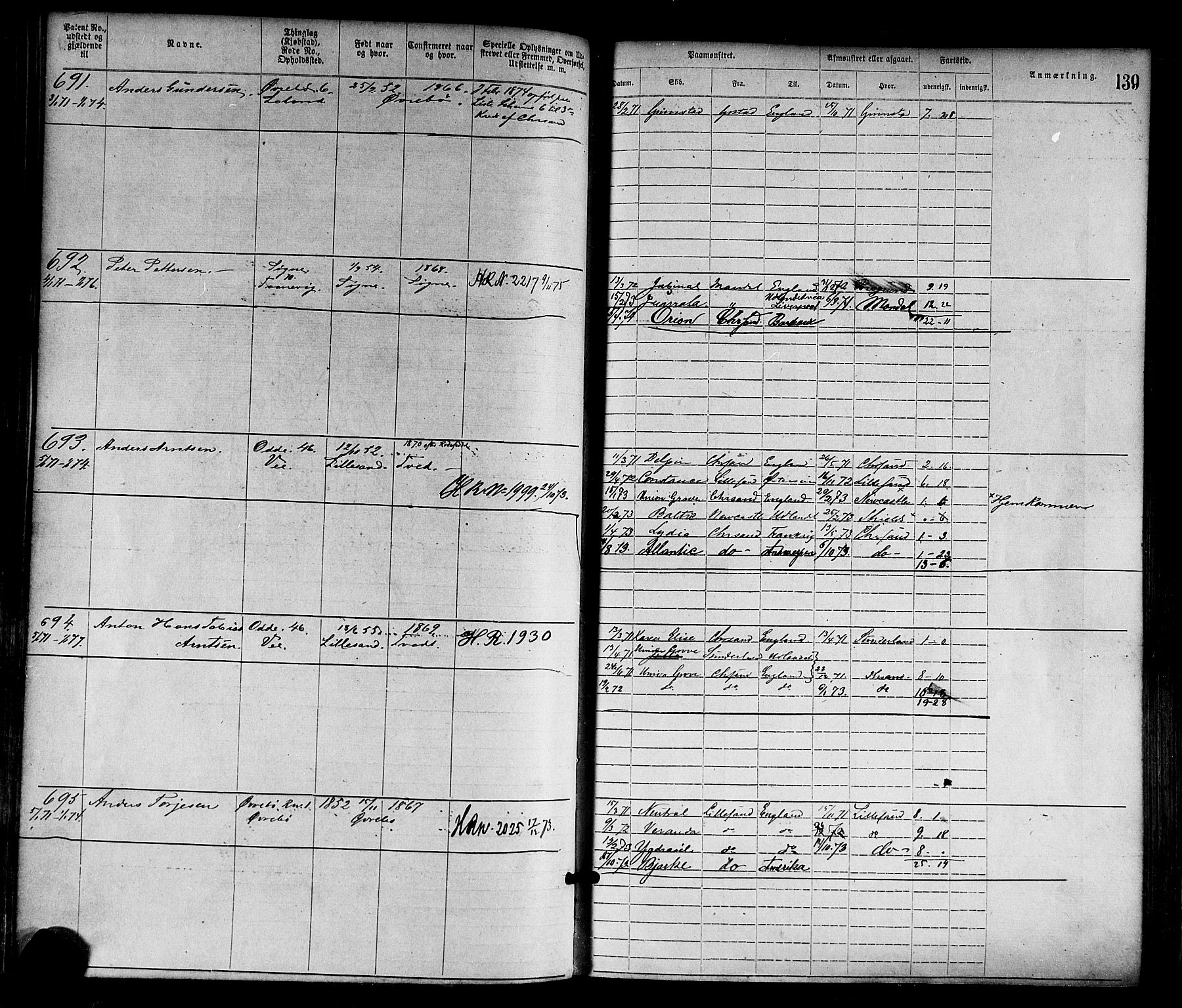 Kristiansand mønstringskrets, SAK/2031-0015/F/Fa/L0005: Annotasjonsrulle nr 1-1920 med register, I-3, 1870-1880, s. 174