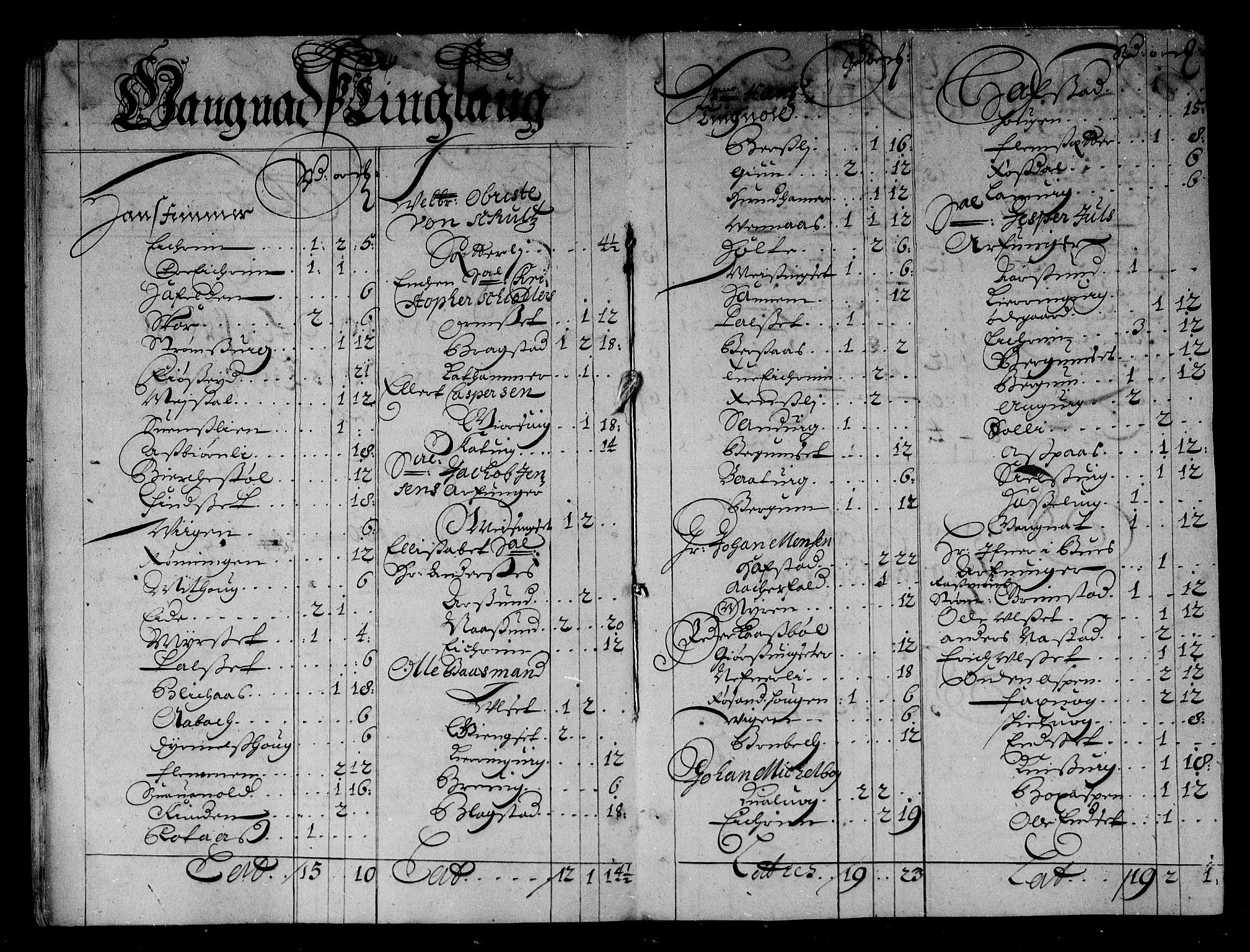 Rentekammeret inntil 1814, Reviderte regnskaper, Stiftamtstueregnskaper, Trondheim stiftamt og Nordland amt, RA/EA-6044/R/Rg/L0081: Trondheim stiftamt og Nordland amt, 1685