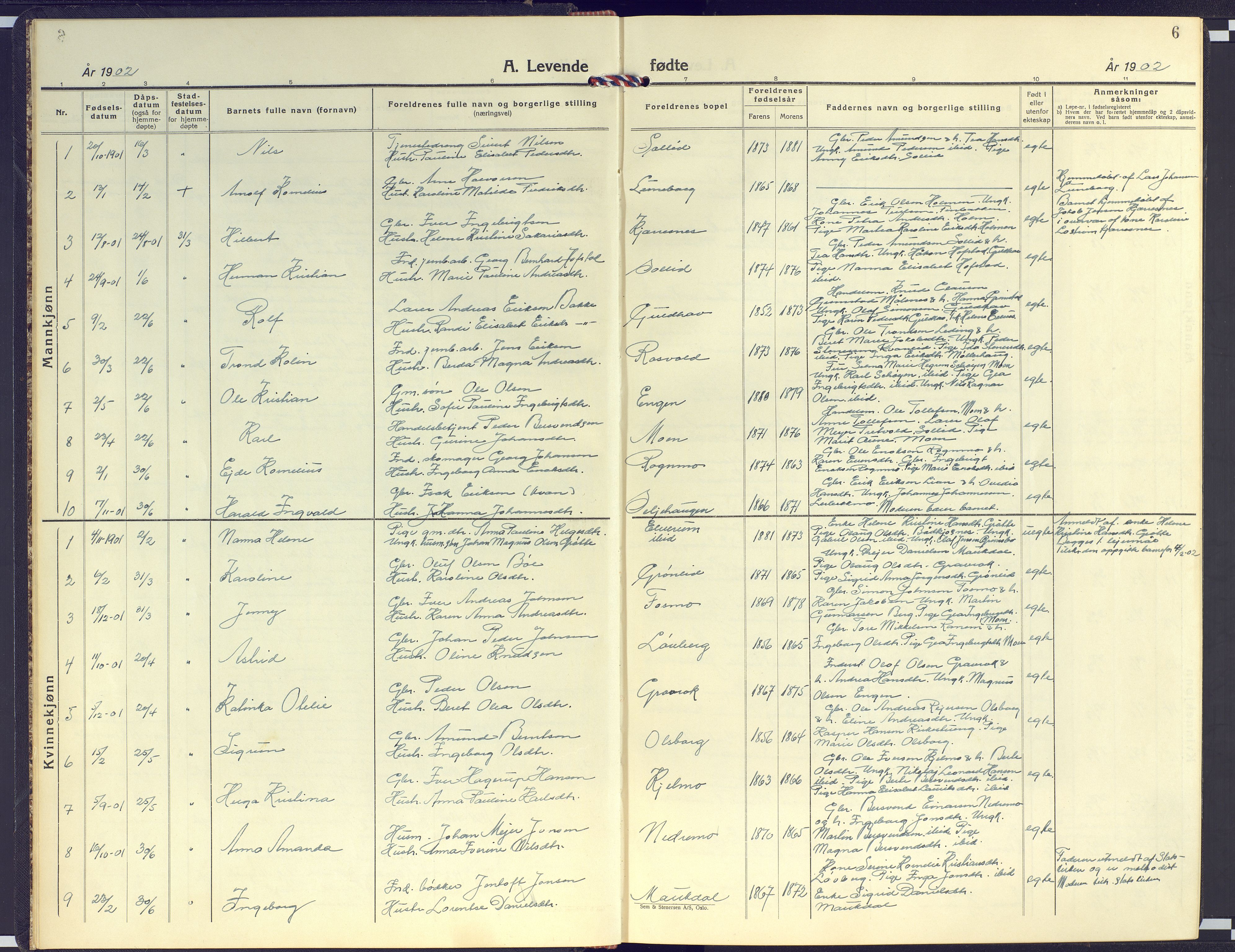 Målselv sokneprestembete, AV/SATØ-S-1311/G/Ga/Gab/L0005klokker: Klokkerbok nr. 5, 1901-1932, s. 6