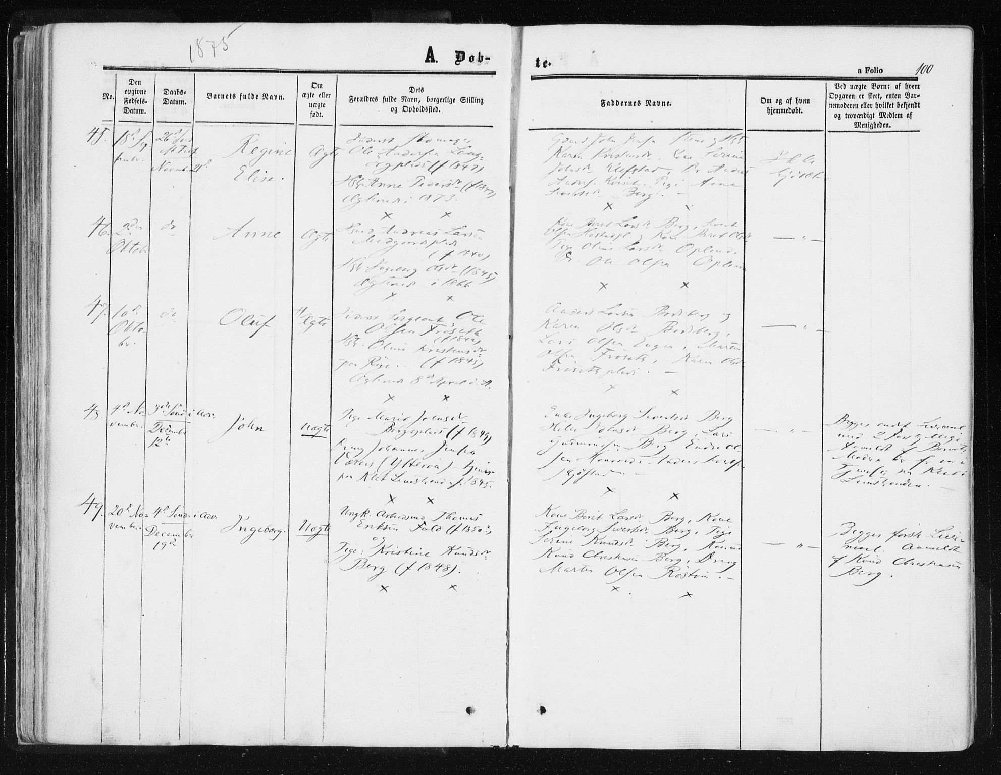 Ministerialprotokoller, klokkerbøker og fødselsregistre - Sør-Trøndelag, SAT/A-1456/612/L0377: Ministerialbok nr. 612A09, 1859-1877, s. 100