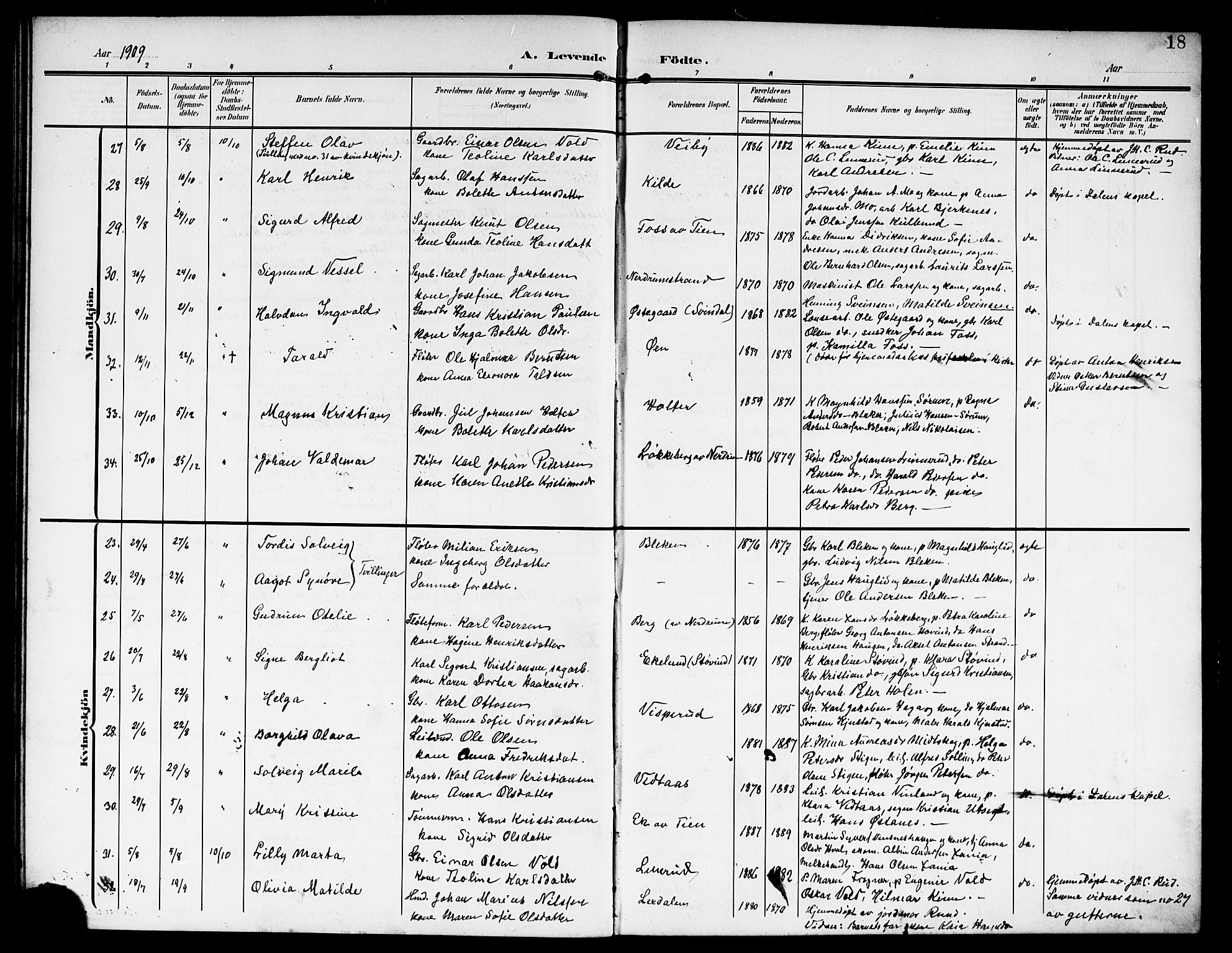 Fet prestekontor Kirkebøker, AV/SAO-A-10370a/G/Ga/L0008: Klokkerbok nr. I 8, 1907-1920, s. 18