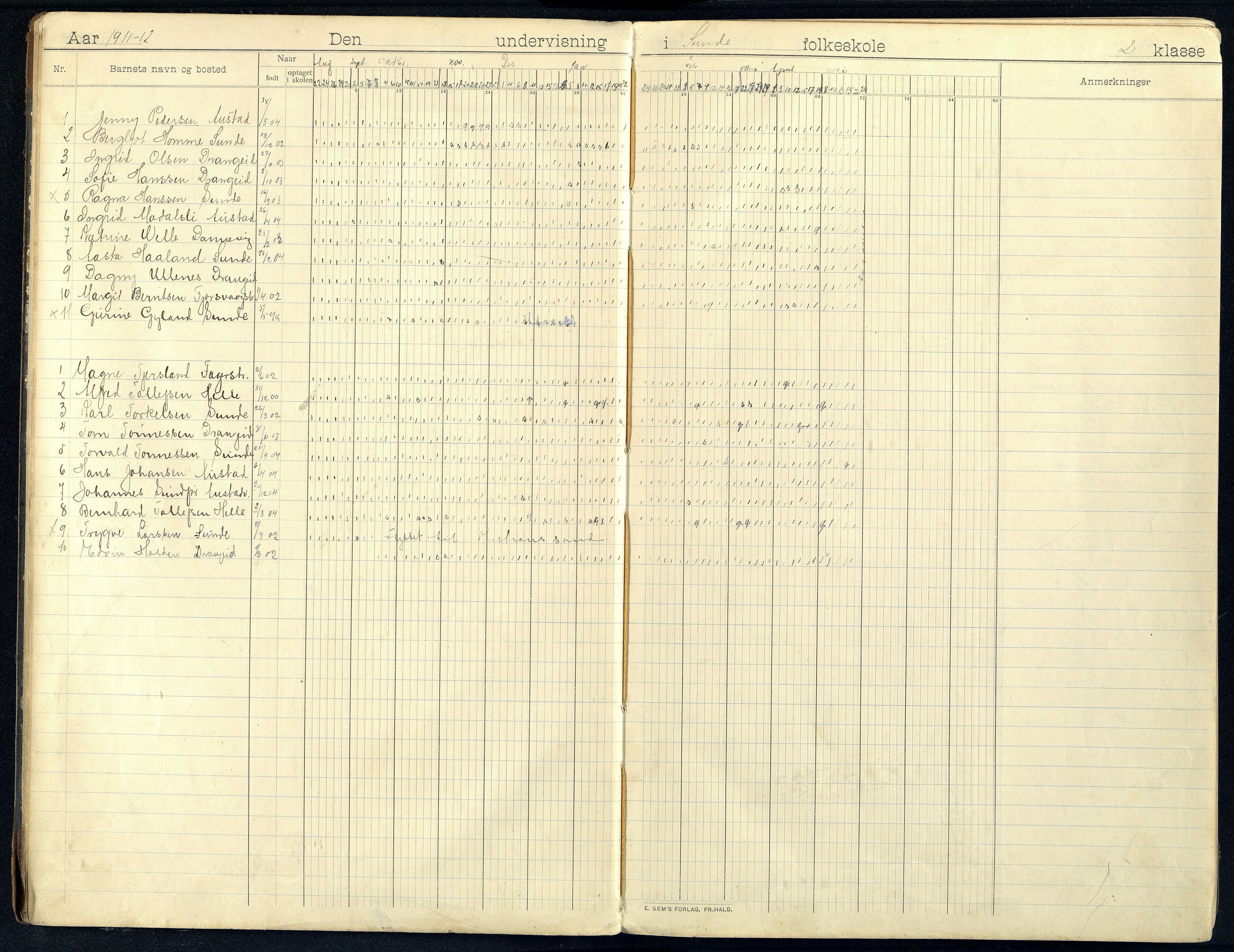 Nes kommune - Sunde Skole, ARKSOR/1004NE556/I/L0003: Dagbok, 1910-1927