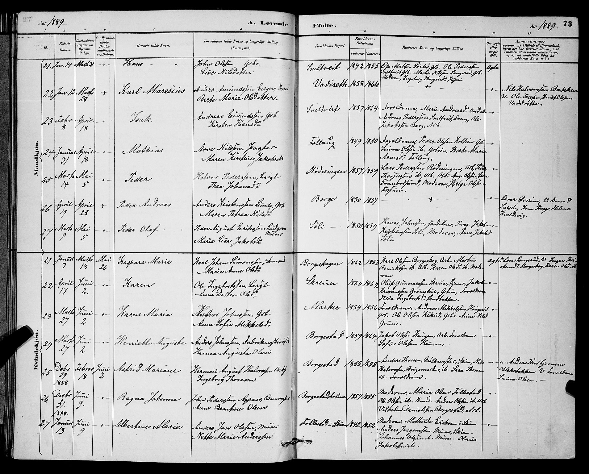 Gjerpen kirkebøker, AV/SAKO-A-265/G/Ga/L0002: Klokkerbok nr. I 2, 1883-1900, s. 73