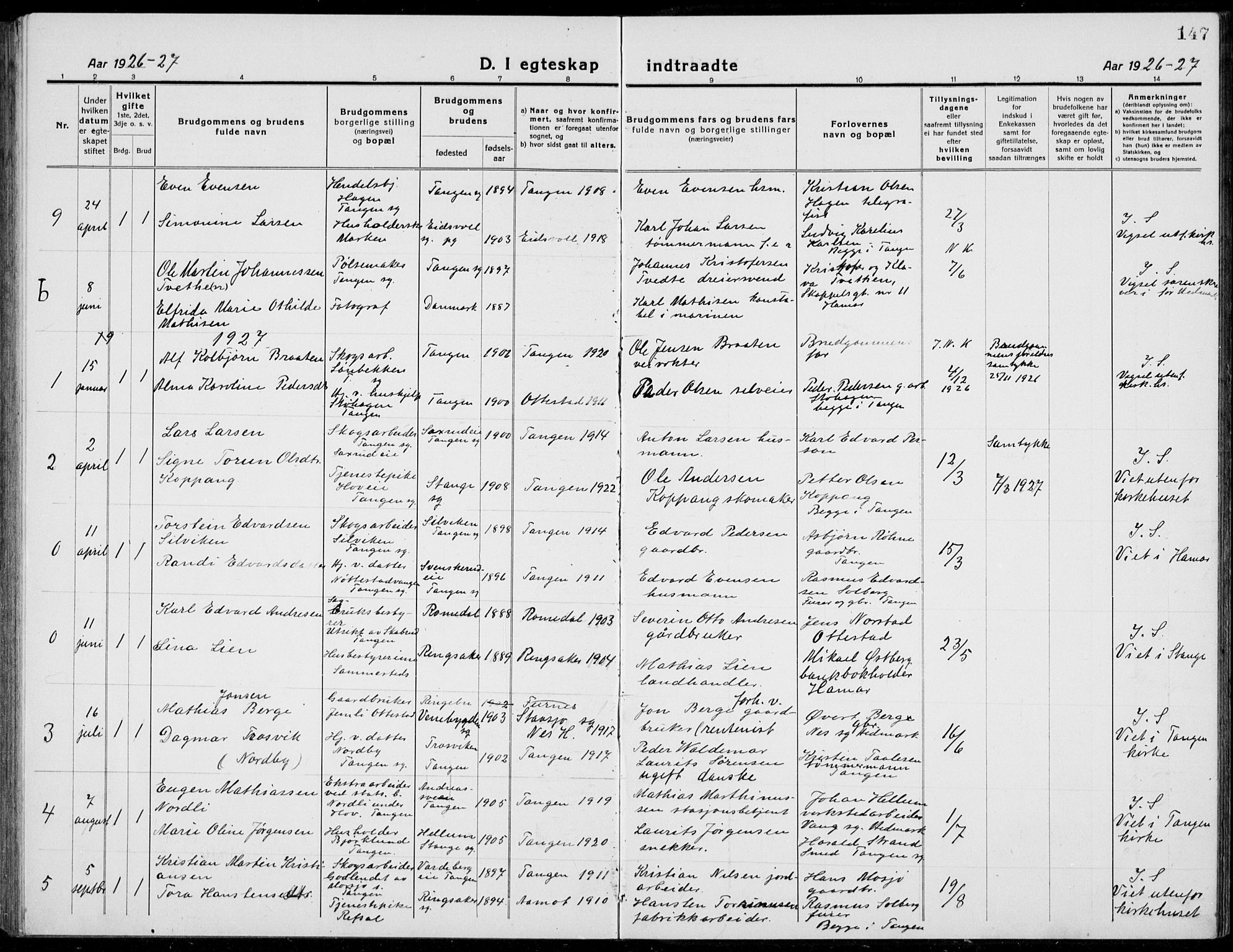 Stange prestekontor, AV/SAH-PREST-002/L/L0017: Klokkerbok nr. 17, 1918-1936, s. 147