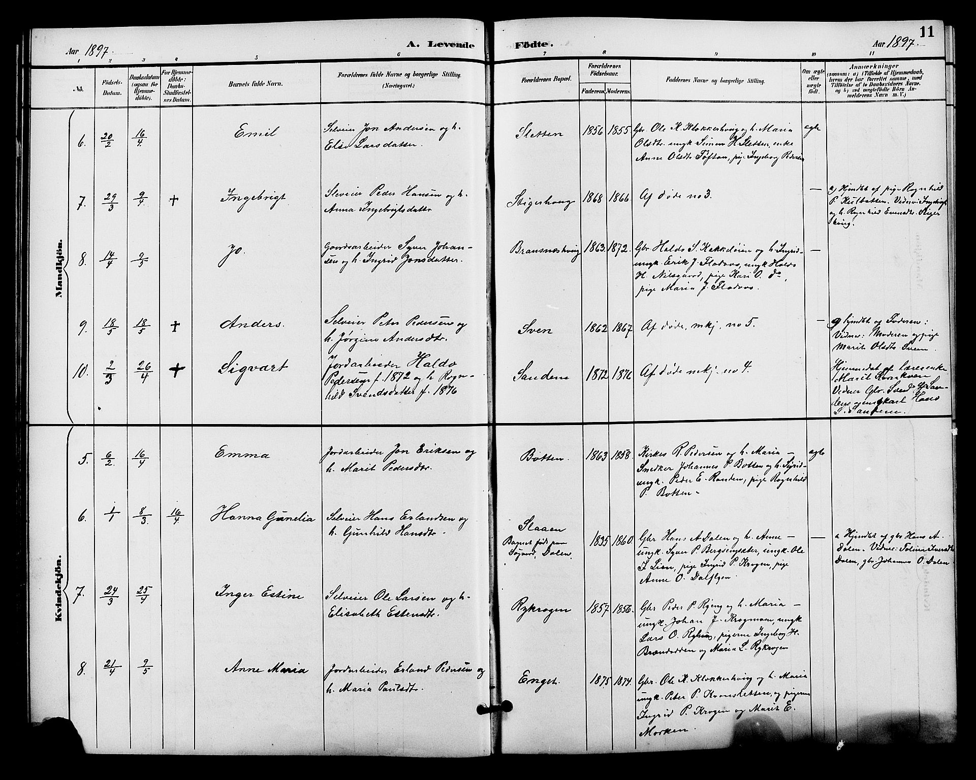 Alvdal prestekontor, SAH/PREST-060/H/Ha/Hab/L0004: Klokkerbok nr. 4, 1894-1910, s. 11