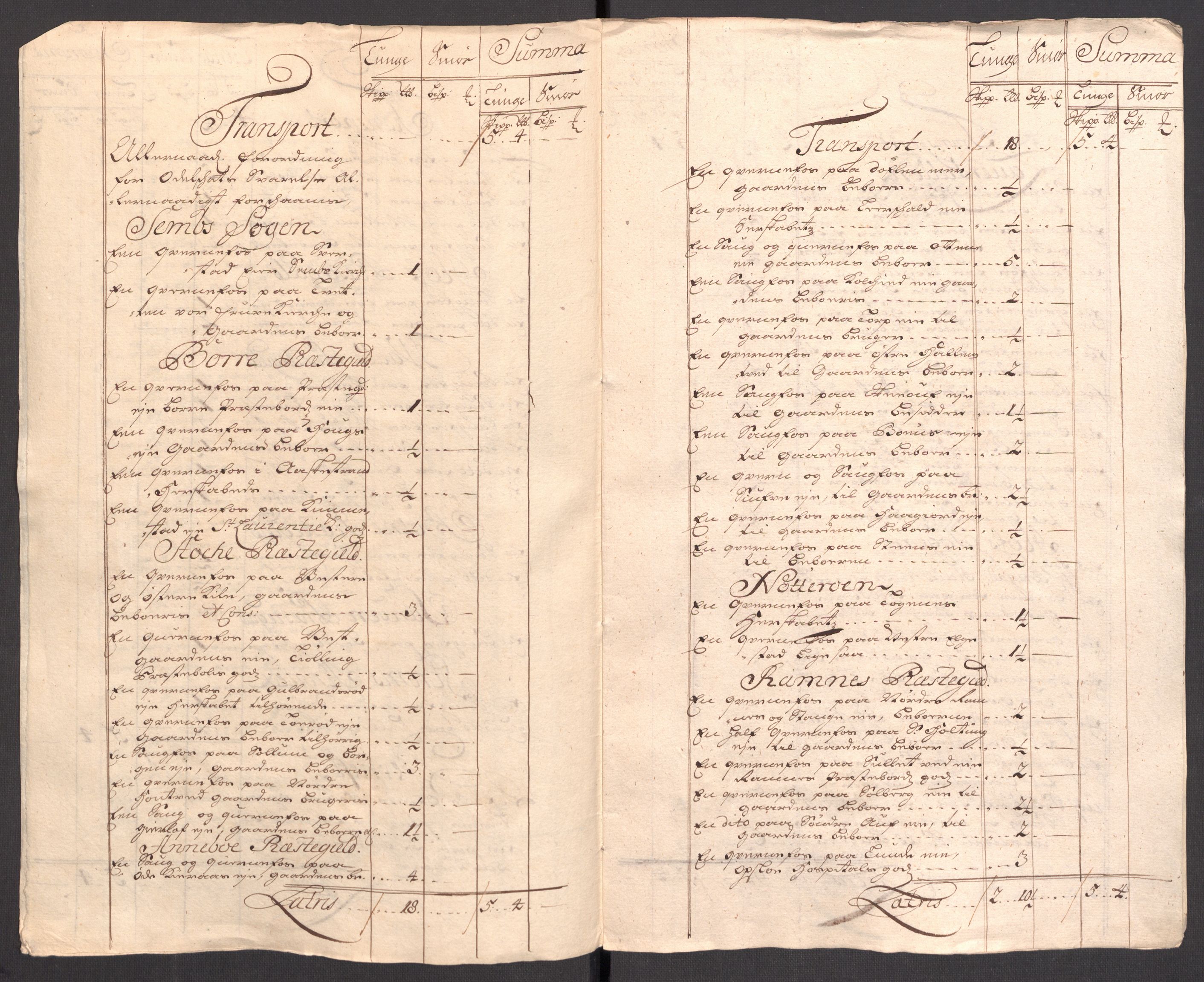 Rentekammeret inntil 1814, Reviderte regnskaper, Fogderegnskap, RA/EA-4092/R32/L1873: Fogderegnskap Jarlsberg grevskap, 1708, s. 254