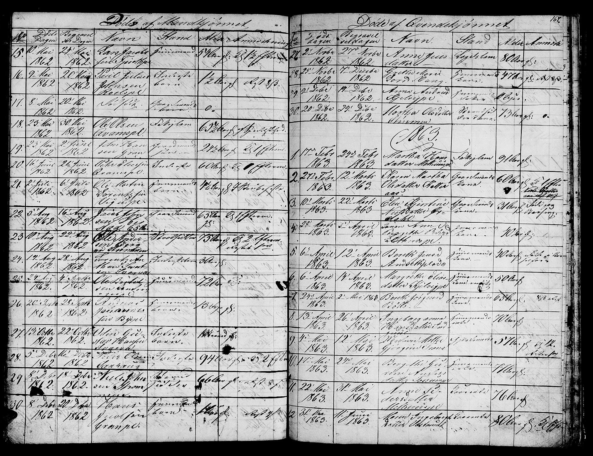 Ministerialprotokoller, klokkerbøker og fødselsregistre - Nord-Trøndelag, AV/SAT-A-1458/730/L0299: Klokkerbok nr. 730C02, 1849-1871, s. 167