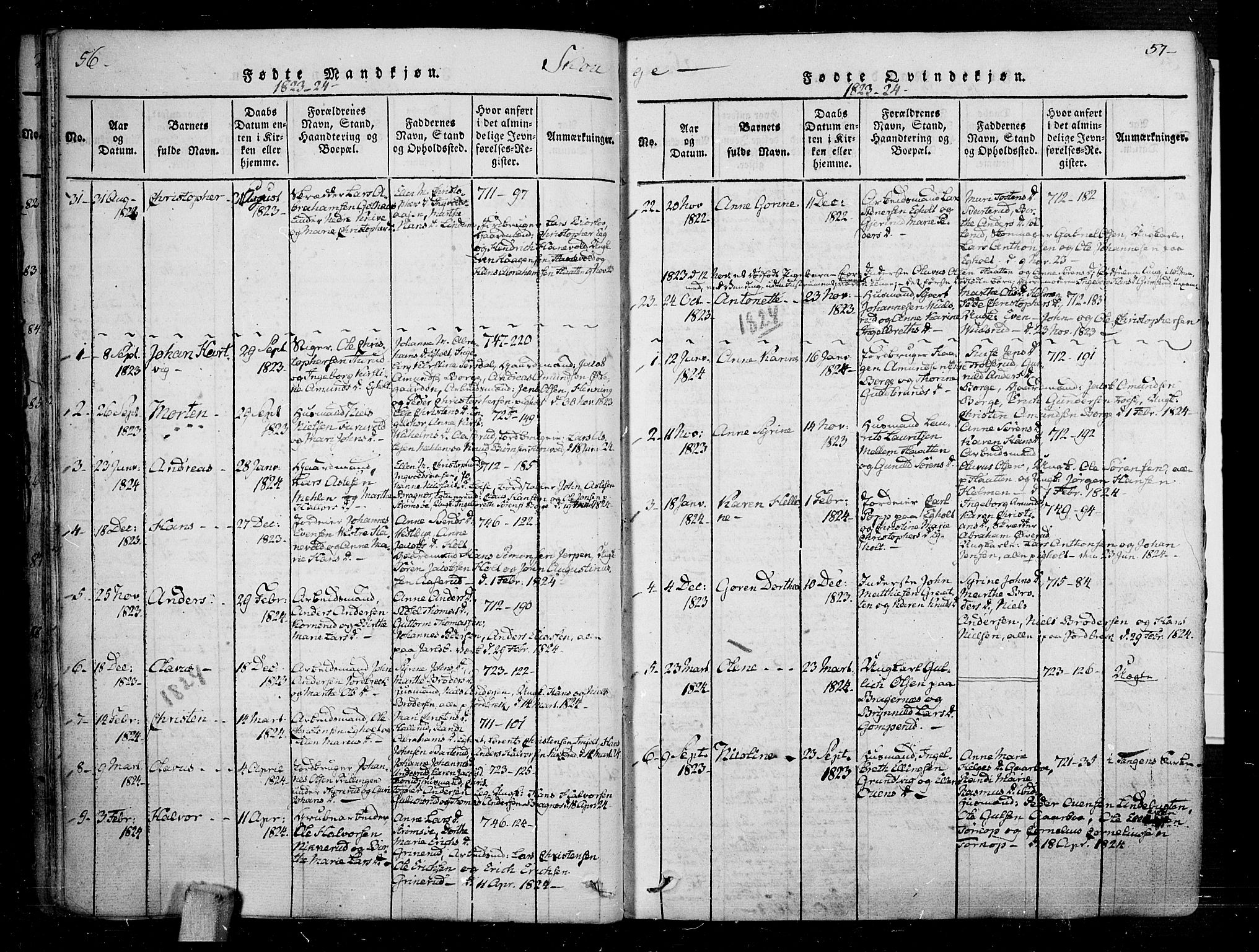 Skoger kirkebøker, SAKO/A-59/F/Fa/L0002: Ministerialbok nr. I 2 /1, 1814-1842, s. 56-57