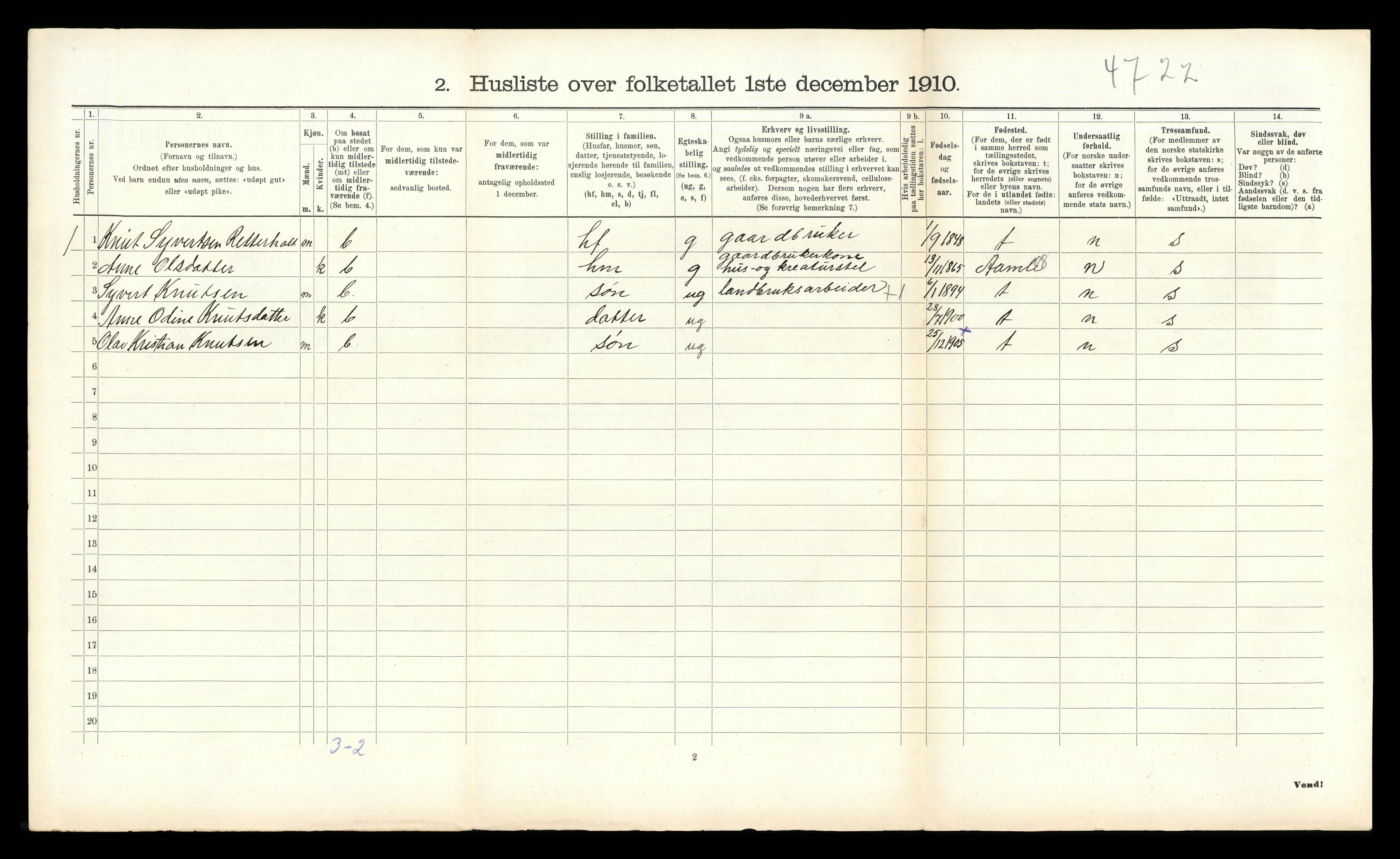 RA, Folketelling 1910 for 0934 Vegusdal herred, 1910, s. 298