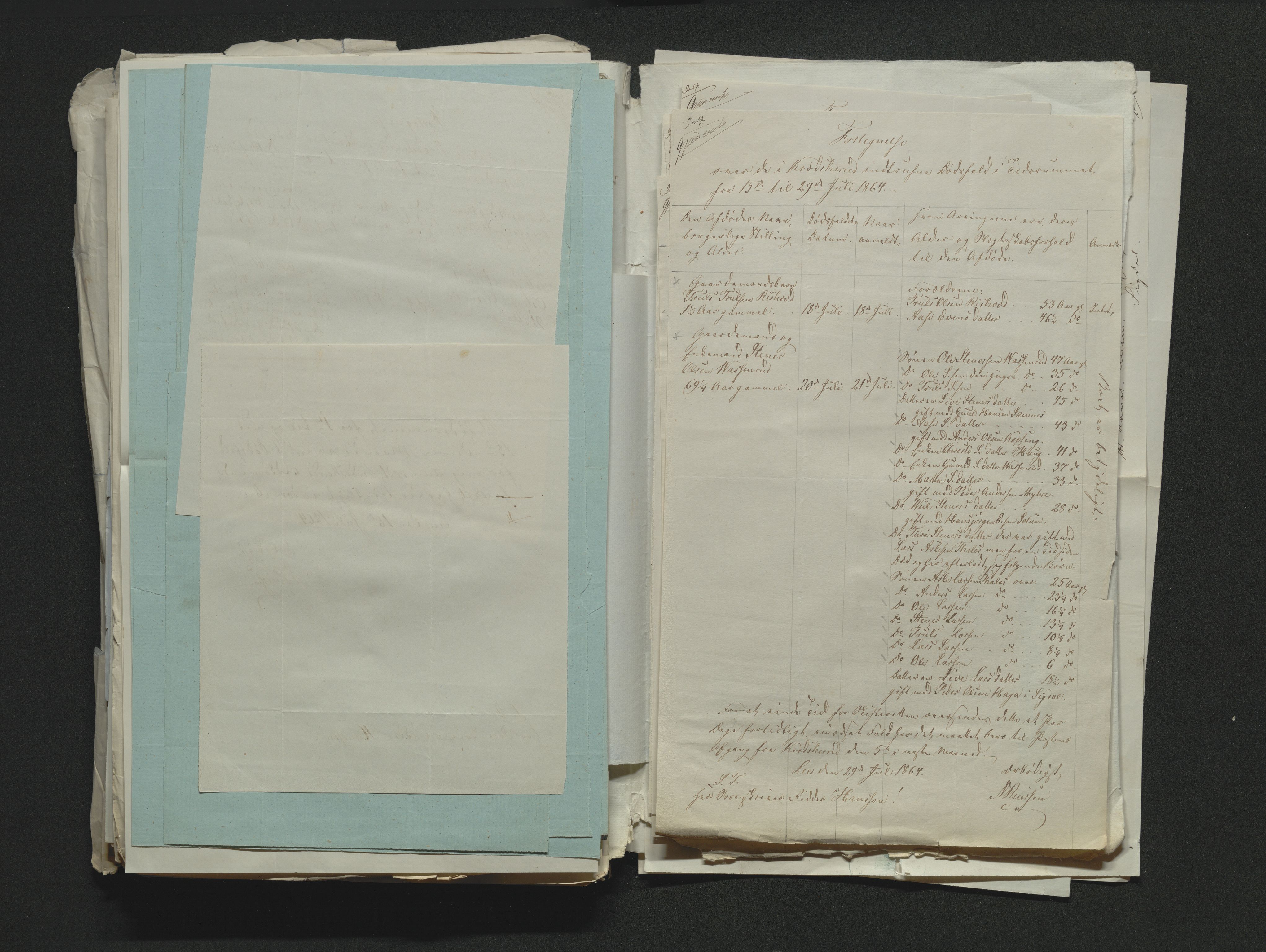 Eiker, Modum og Sigdal sorenskriveri, AV/SAKO-A-123/H/Ha/Hab/L0011: Dødsfallsmeldinger, 1862-1865, s. 502