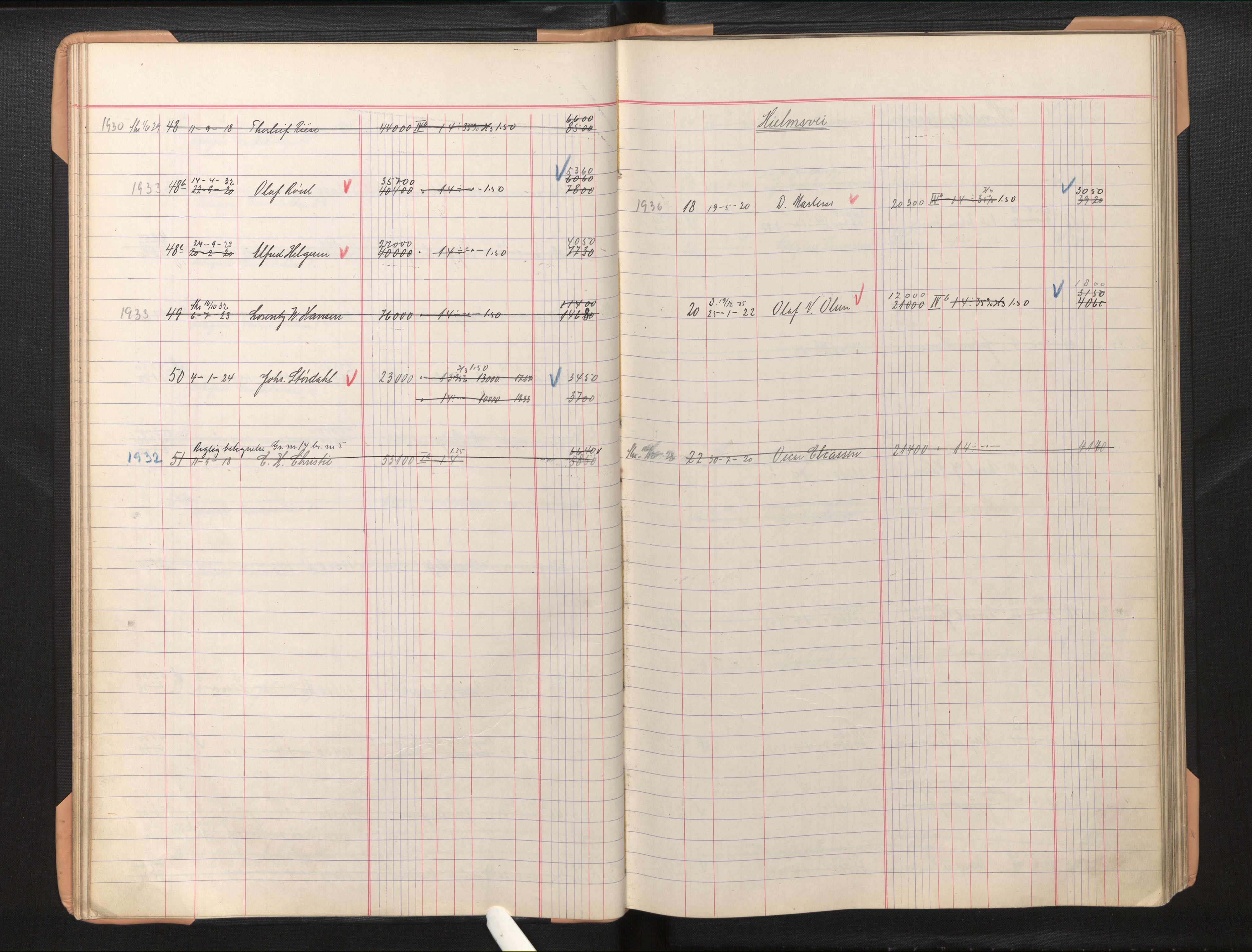 Byfogd og Byskriver i Bergen, AV/SAB-A-3401/11/11Db/L0006: Register til branntakstprotokoll og branntakstkontingent, 1936