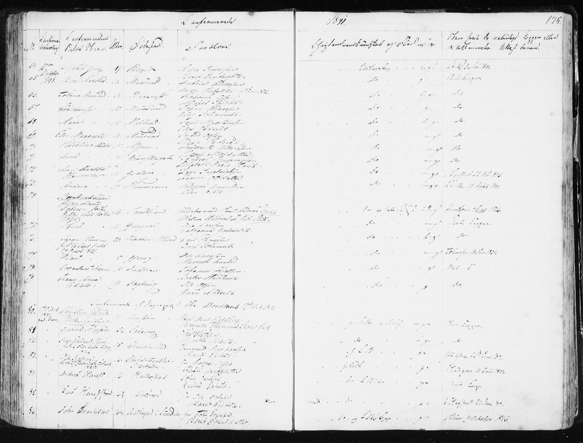 Ministerialprotokoller, klokkerbøker og fødselsregistre - Sør-Trøndelag, SAT/A-1456/634/L0528: Ministerialbok nr. 634A04, 1827-1842, s. 175