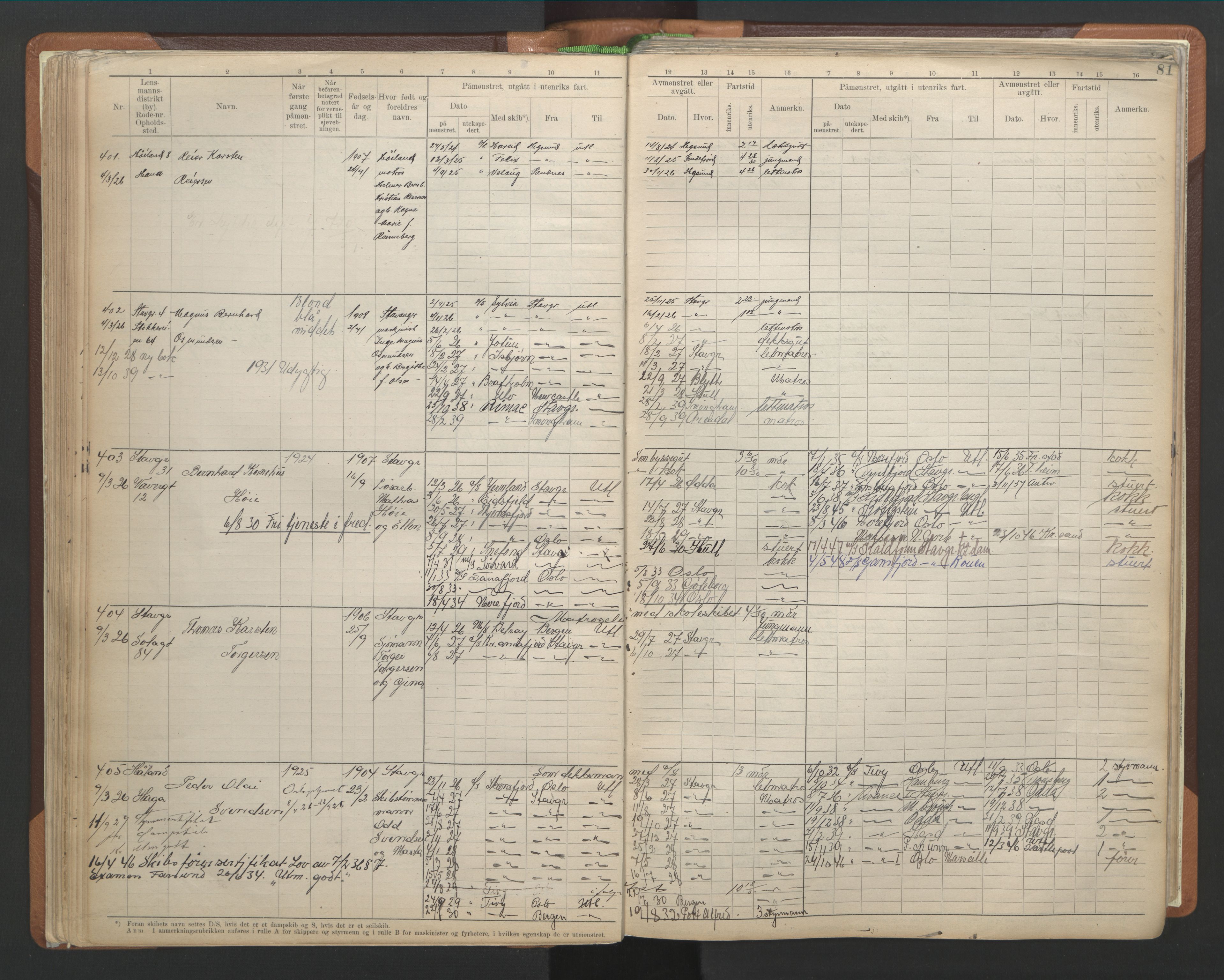 Stavanger sjømannskontor, SAST/A-102006/F/Fb/Fbb/L0013: Sjøfartshovedrulle A, patentnr. 1-1495 (del 1), 1921-1933, s. 87