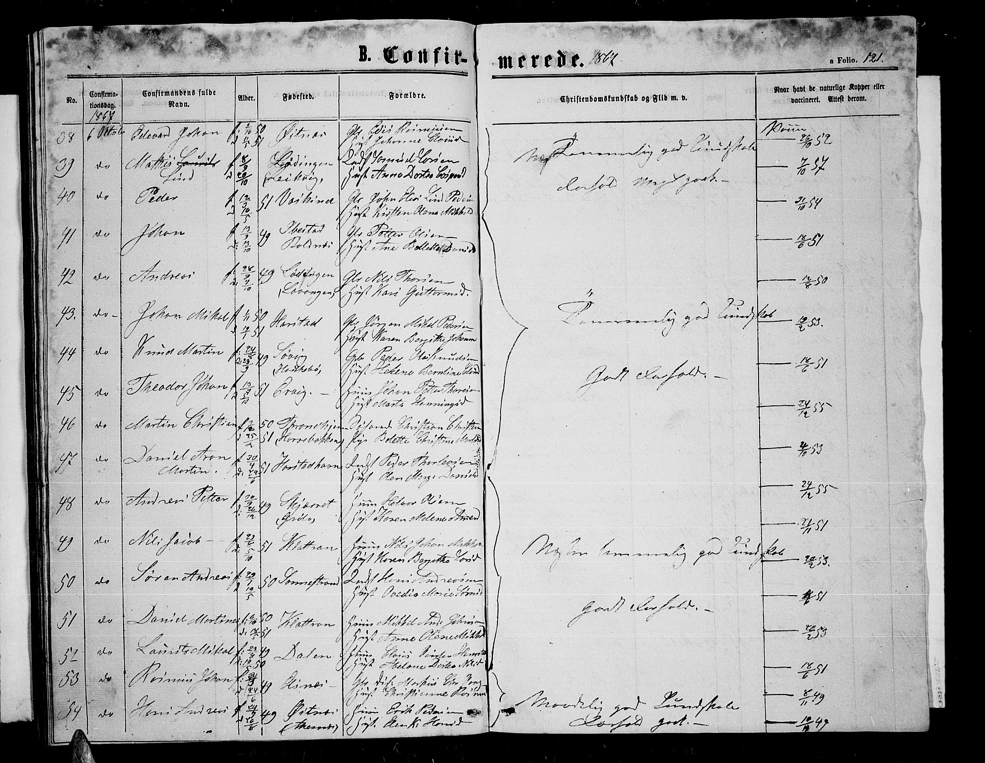 Trondenes sokneprestkontor, AV/SATØ-S-1319/H/Hb/L0008klokker: Klokkerbok nr. 8, 1863-1869, s. 121