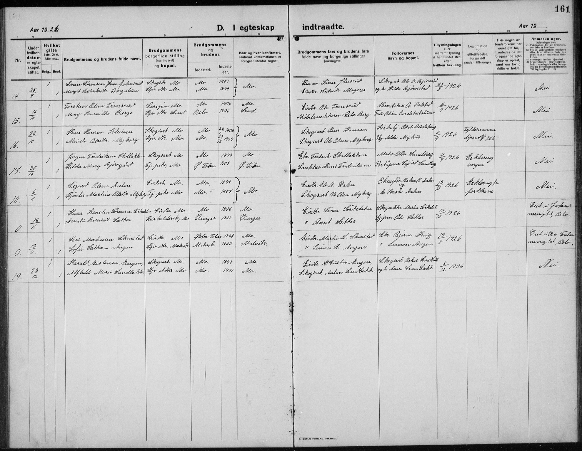 Nord-Odal prestekontor, AV/SAH-PREST-032/H/Ha/Hab/L0004: Klokkerbok nr. 4, 1921-1936, s. 161