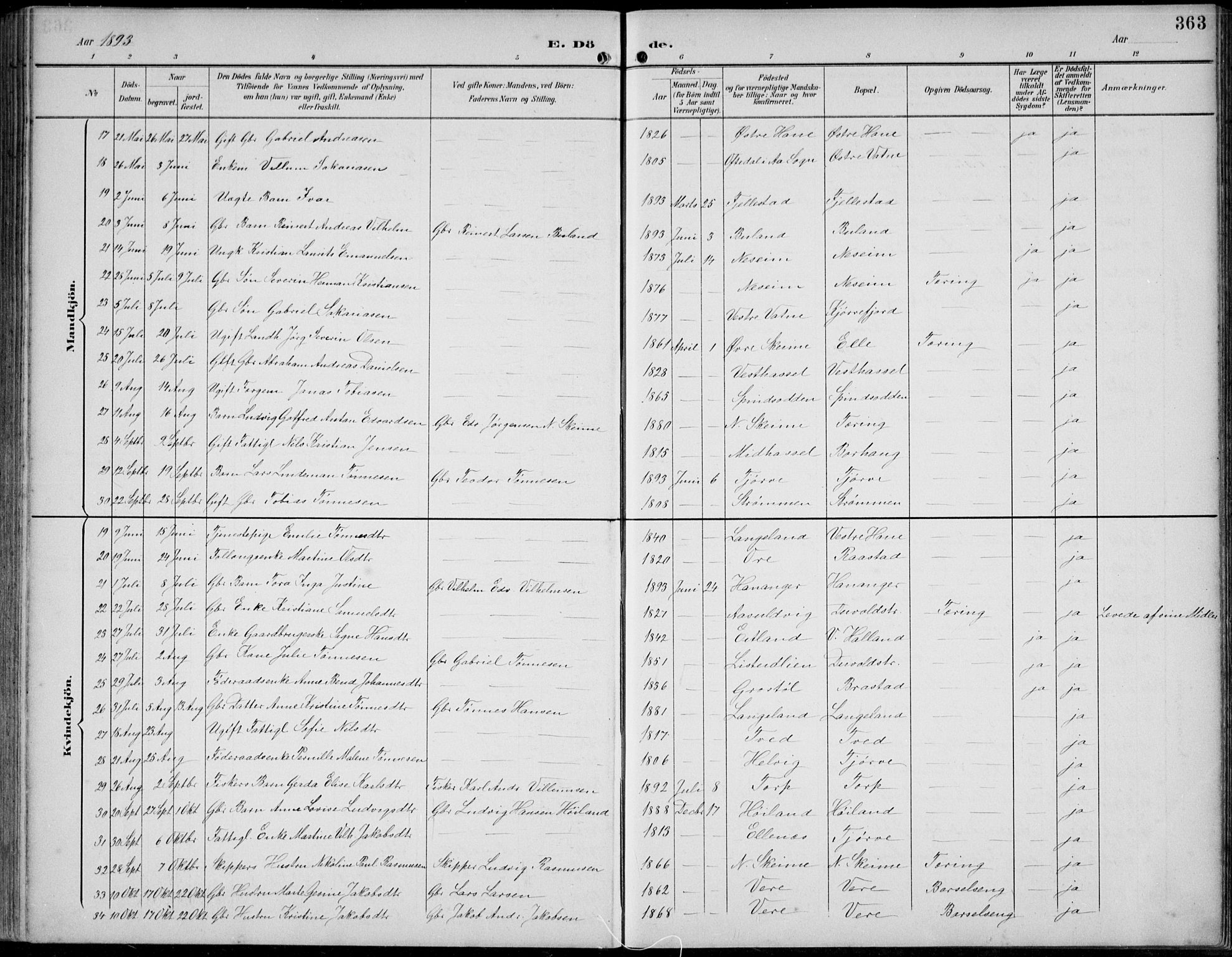 Lista sokneprestkontor, SAK/1111-0027/F/Fb/L0005: Klokkerbok nr. B 5, 1892-1923, s. 363