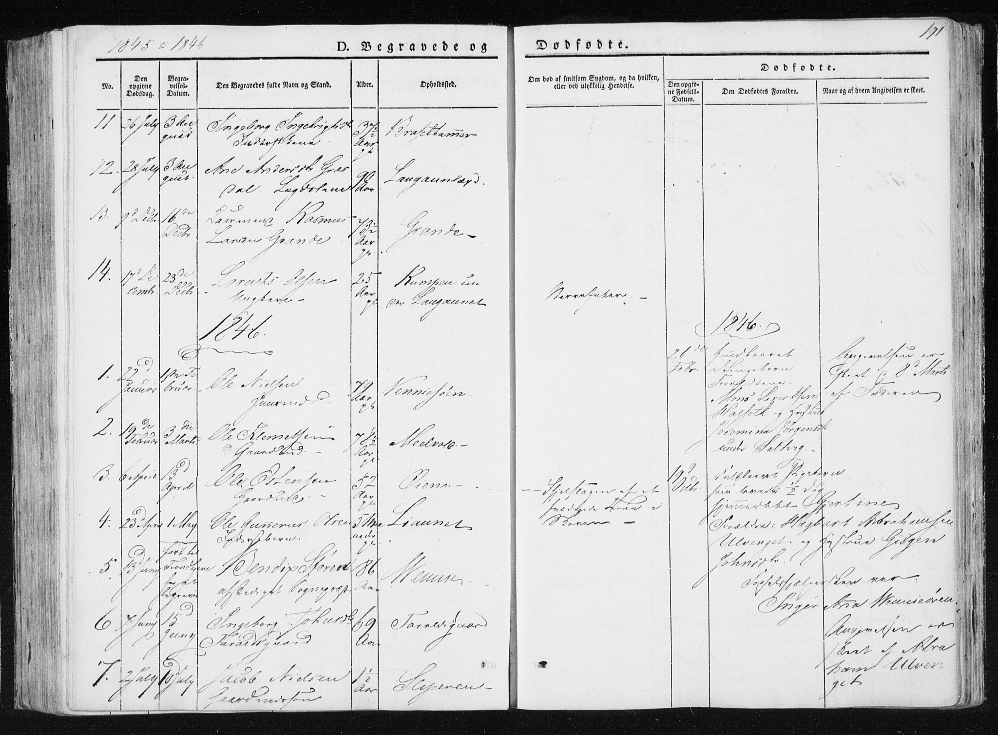 Ministerialprotokoller, klokkerbøker og fødselsregistre - Nord-Trøndelag, SAT/A-1458/733/L0323: Ministerialbok nr. 733A02, 1843-1870, s. 191