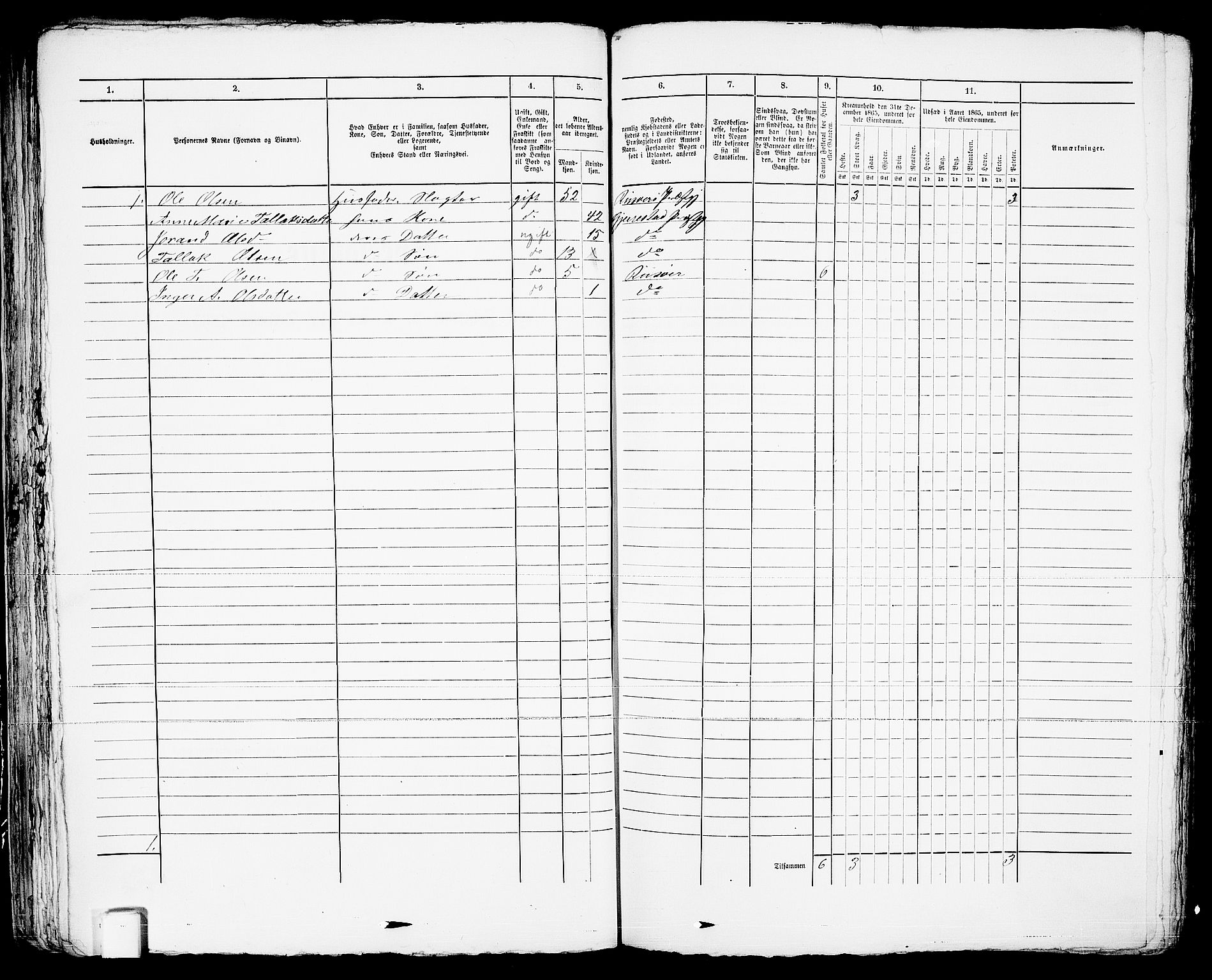 RA, Folketelling 1865 for 0901B Risør prestegjeld, Risør kjøpstad, 1865, s. 102