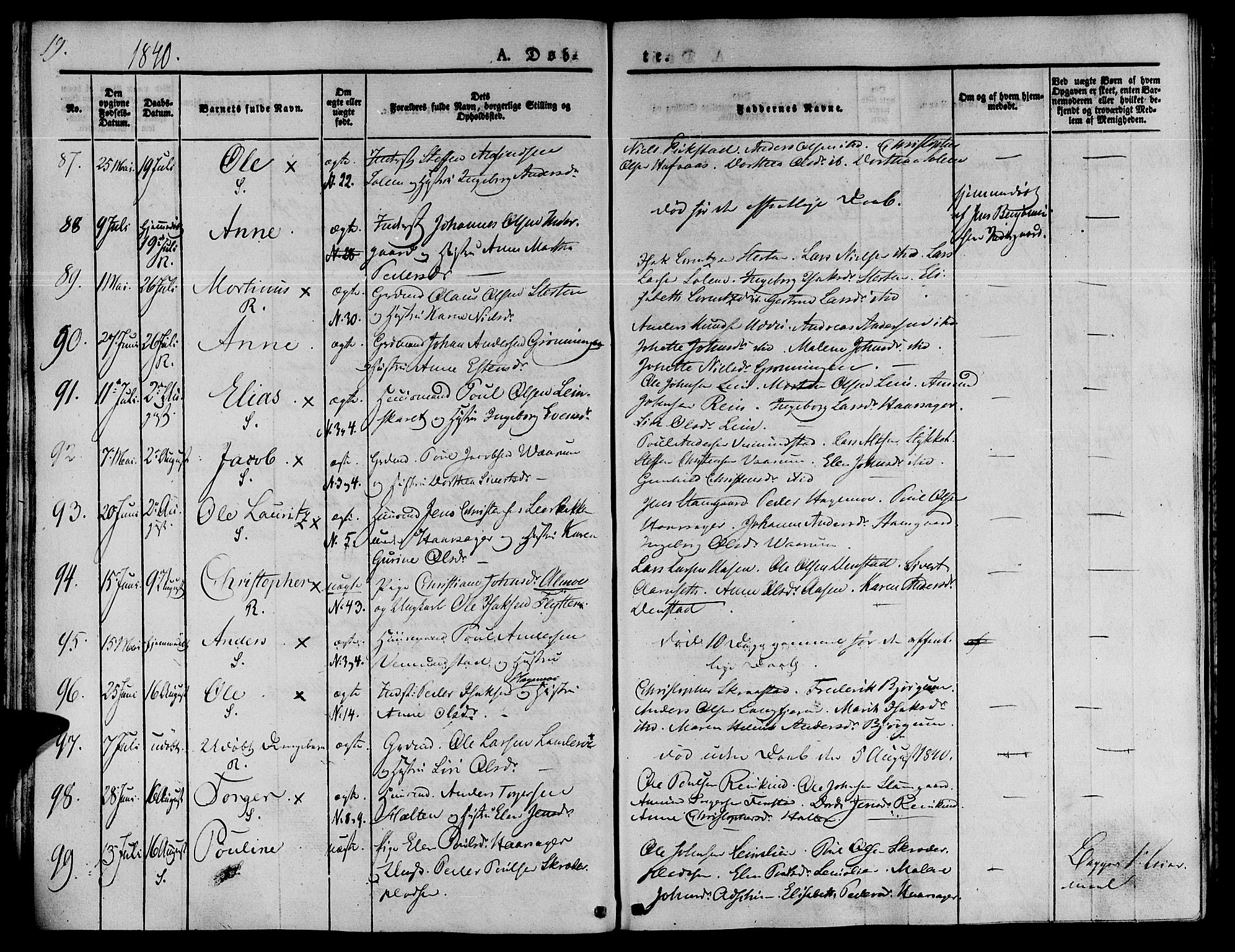 Ministerialprotokoller, klokkerbøker og fødselsregistre - Sør-Trøndelag, SAT/A-1456/646/L0610: Ministerialbok nr. 646A08, 1837-1847, s. 19