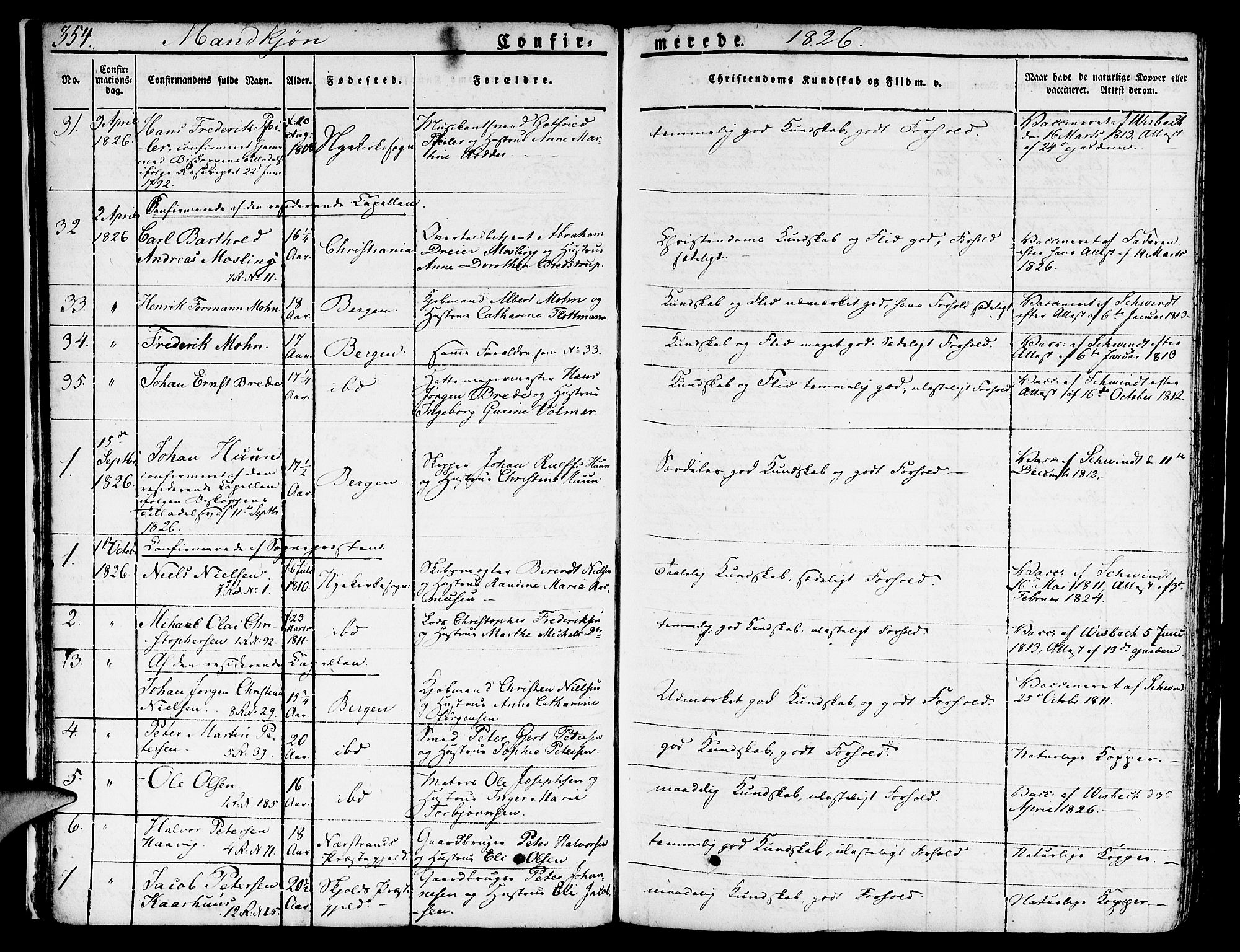 Nykirken Sokneprestembete, AV/SAB-A-77101/H/Hab: Klokkerbok nr. A 5II, 1821-1843, s. 354