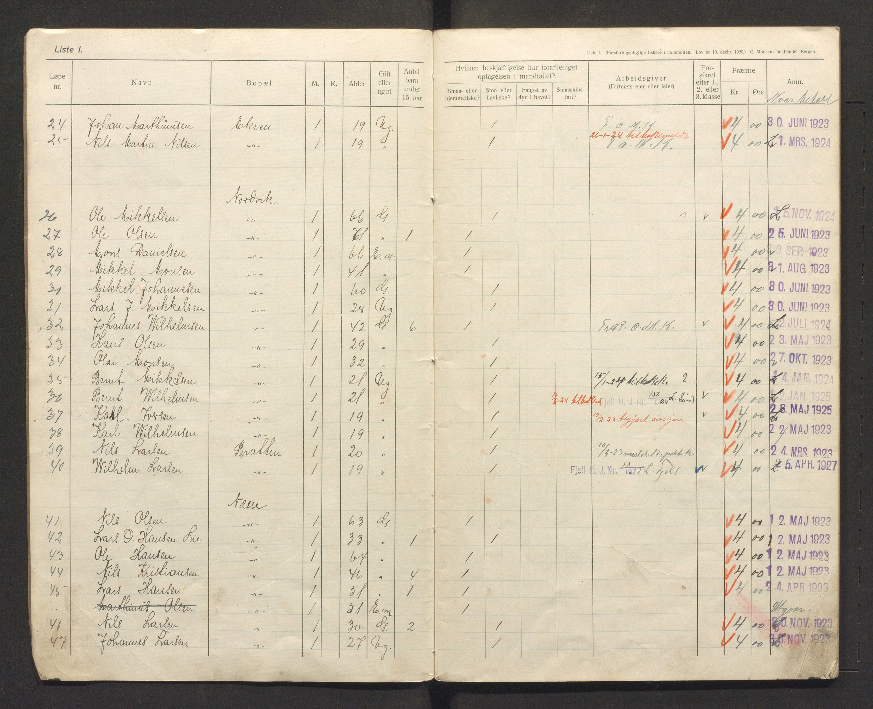 Fjell kommune. Fiskarmanntalsnemnda, IKAH/1246-352/F/Fa/L0001/0002: Fiskarmanntal / Fiskarmanntal, 1923