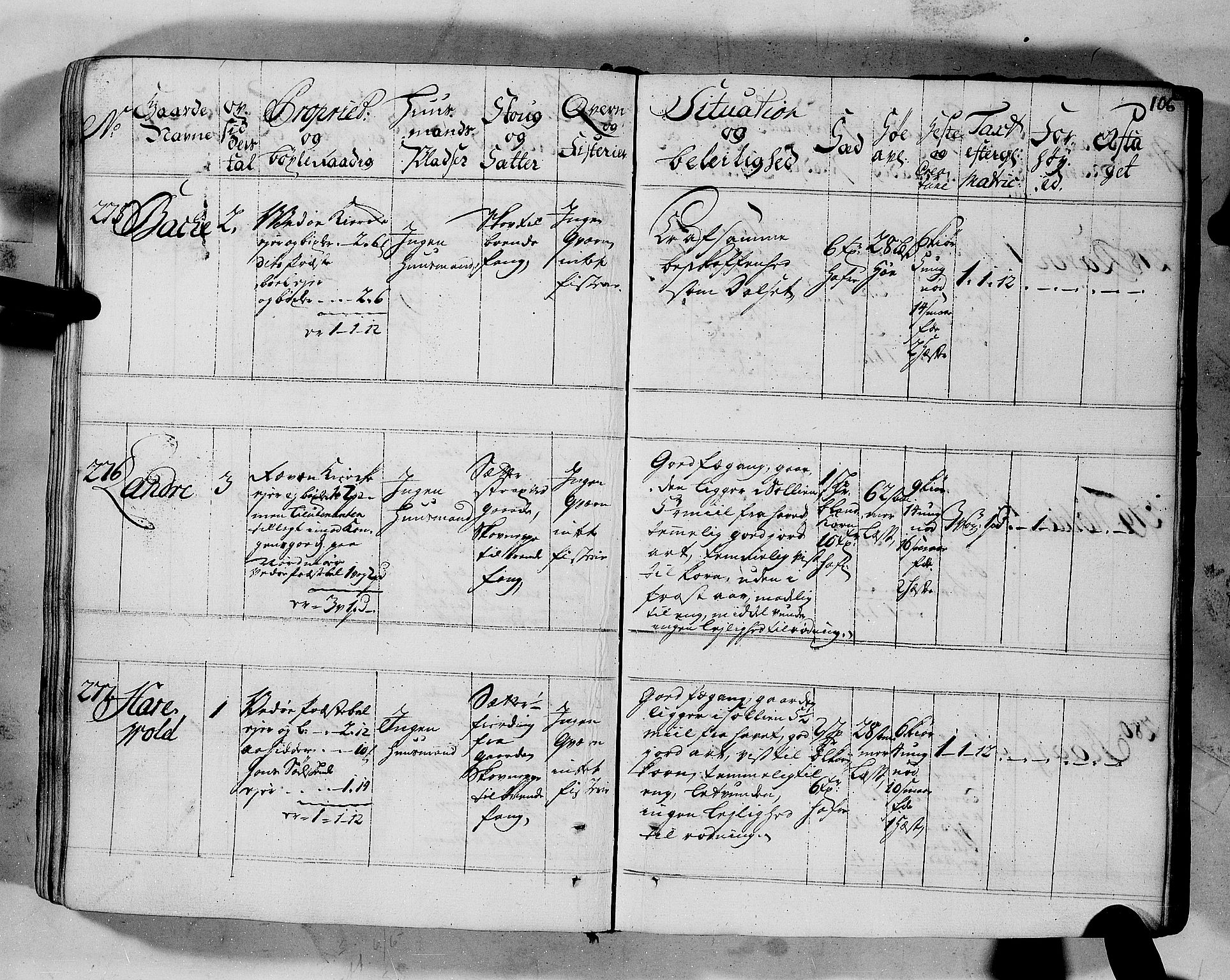 Rentekammeret inntil 1814, Realistisk ordnet avdeling, AV/RA-EA-4070/N/Nb/Nbf/L0152: Romsdal eksaminasjonsprotokoll, 1724, s. 104
