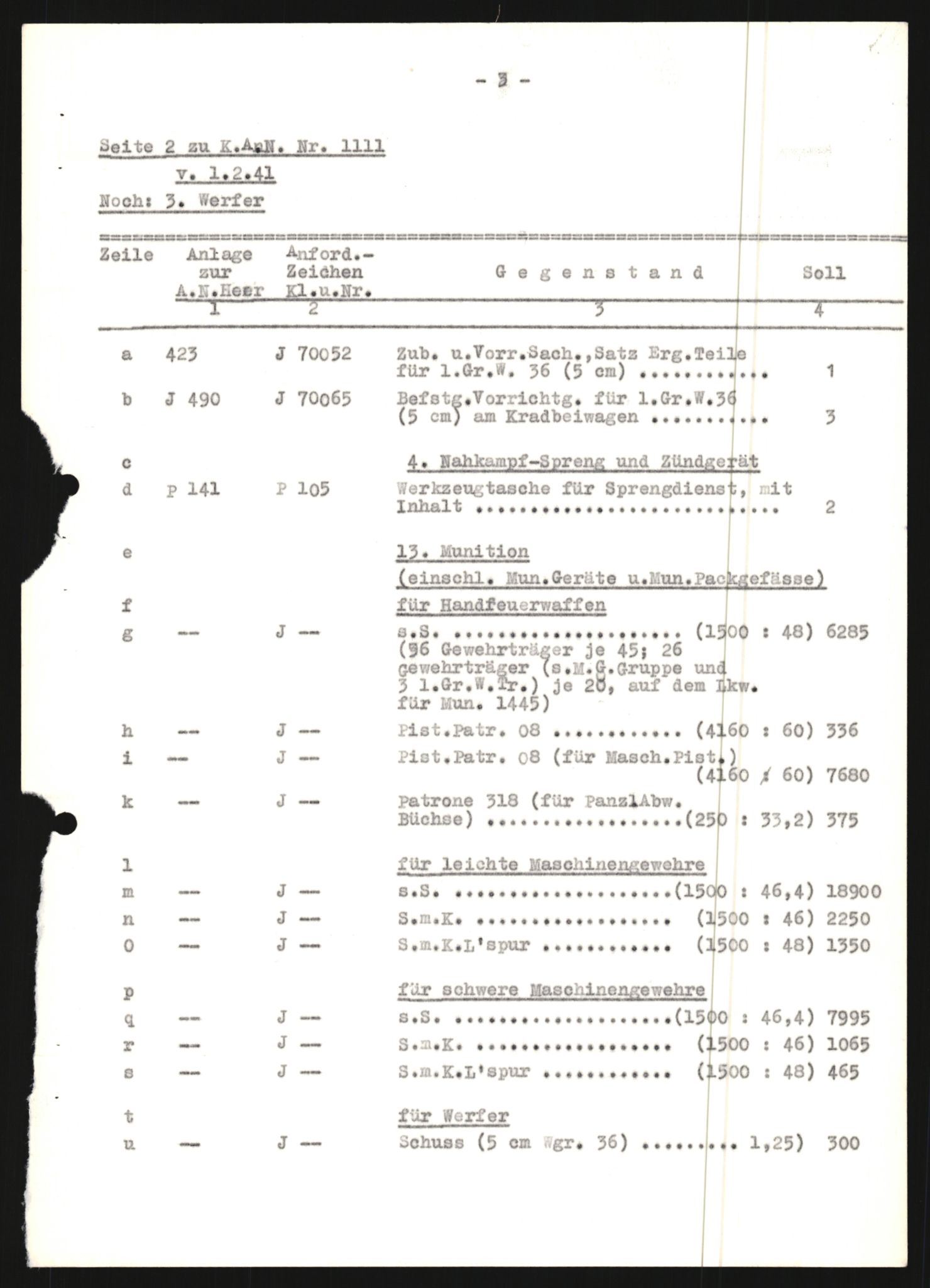 Forsvarets Overkommando. 2 kontor. Arkiv 11.4. Spredte tyske arkivsaker, AV/RA-RAFA-7031/D/Dar/Dara/L0020: Kriegsstärkenachweisungen, 1943-1945, s. 642