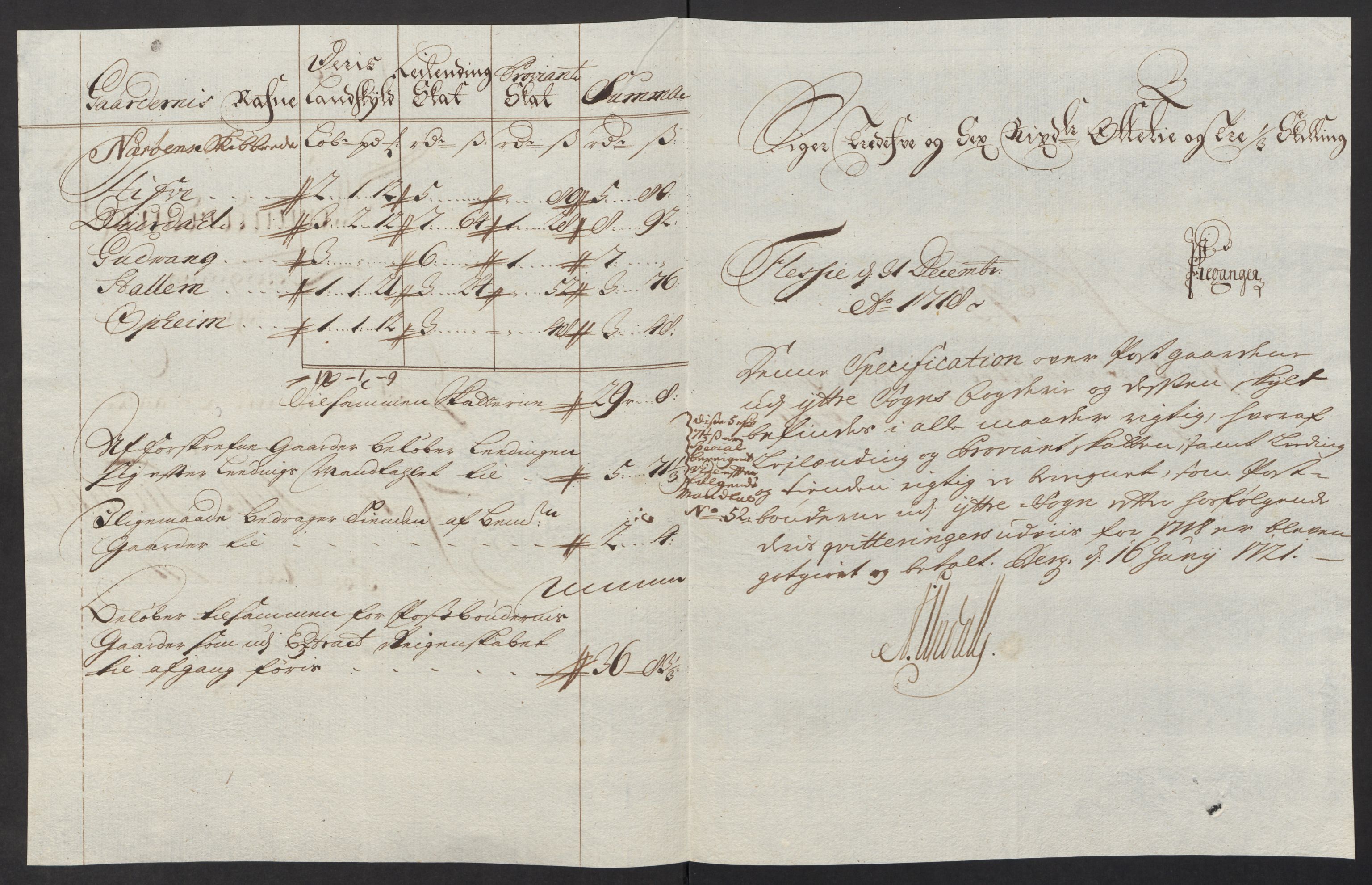 Rentekammeret inntil 1814, Reviderte regnskaper, Fogderegnskap, AV/RA-EA-4092/R52/L3321: Fogderegnskap Sogn, 1717-1718, s. 724