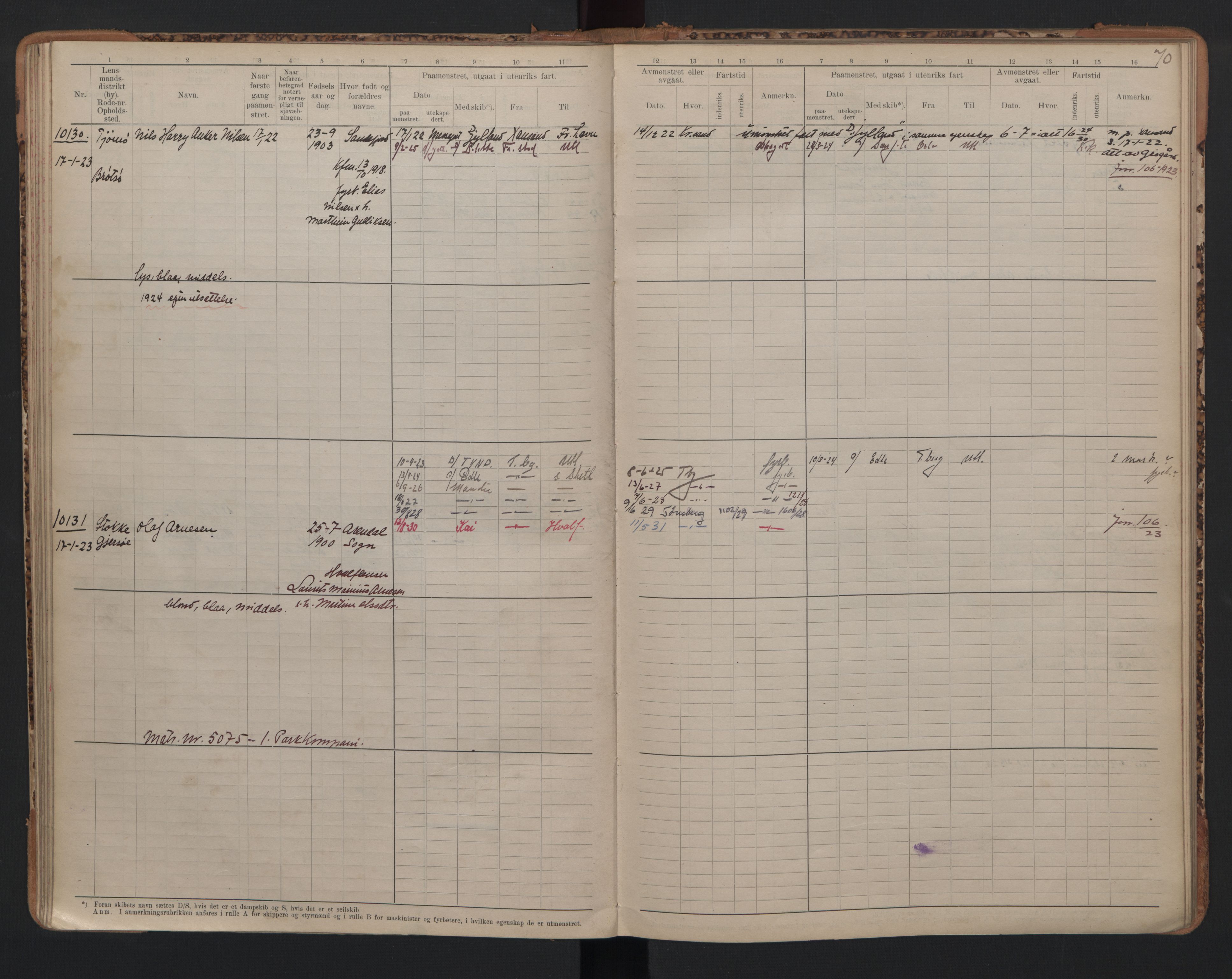 Tønsberg innrulleringskontor, AV/SAKO-A-786/F/Fc/Fcb/L0010: Hovedrulle Patent nr. 9993-1923, 1922-1923, s. 70