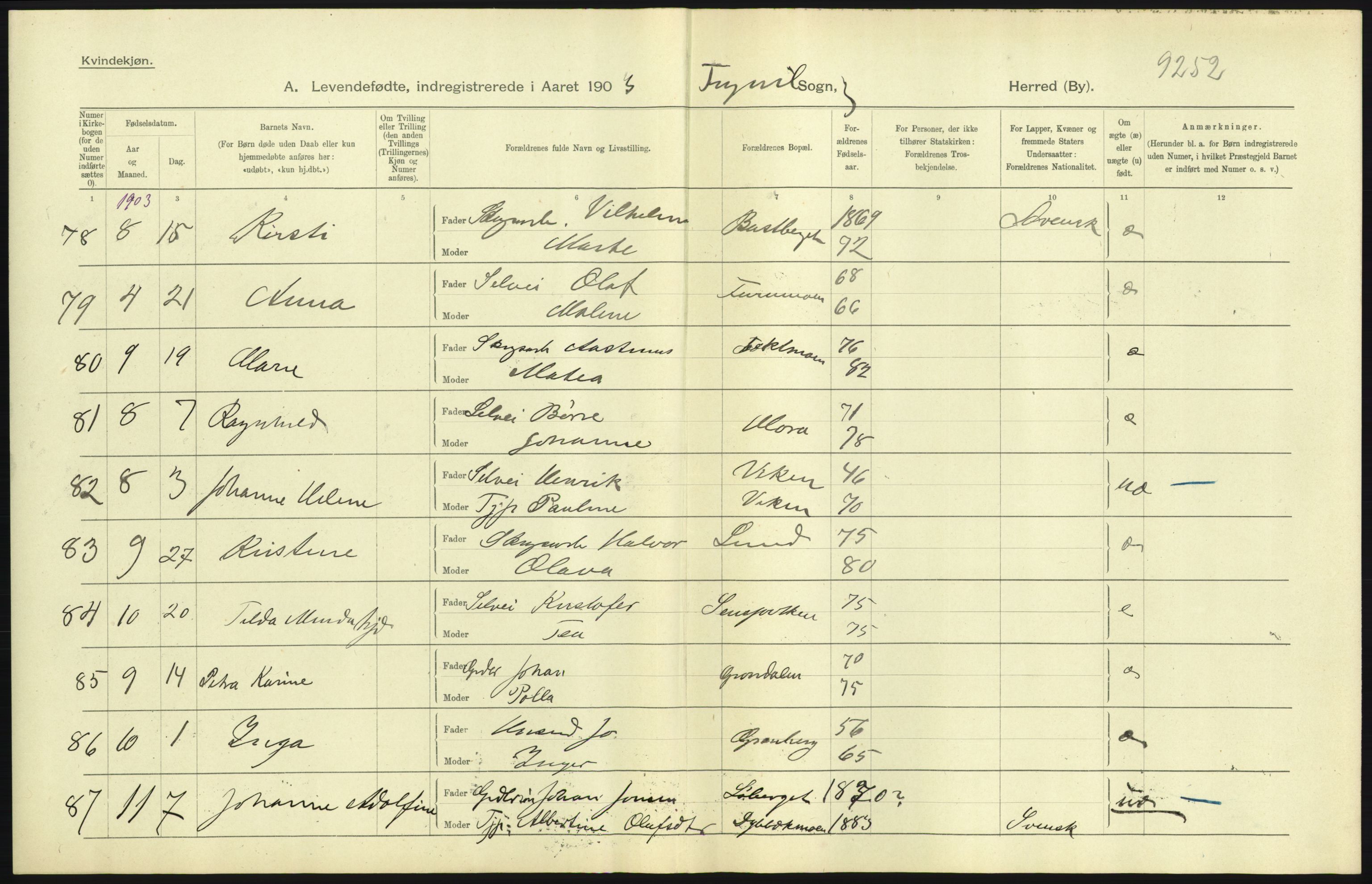 Statistisk sentralbyrå, Sosiodemografiske emner, Befolkning, AV/RA-S-2228/D/Df/Dfa/Dfaa/L0005: Hedemarkens amt: Fødte, gifte, døde, 1903, s. 7